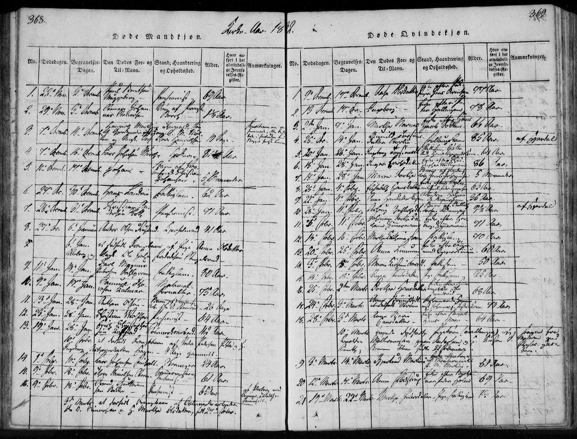 Kongsberg kirkebøker, SAKO/A-22/F/Fa/L0008: Parish register (official) no. I 8, 1816-1839, p. 368-369