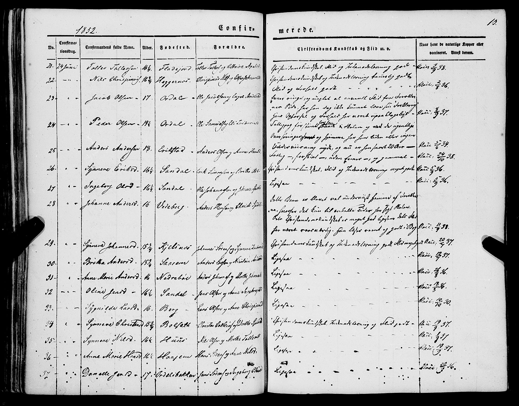 Jølster sokneprestembete, AV/SAB-A-80701/H/Haa/Haaa/L0010: Parish register (official) no. A 10, 1847-1865, p. 13