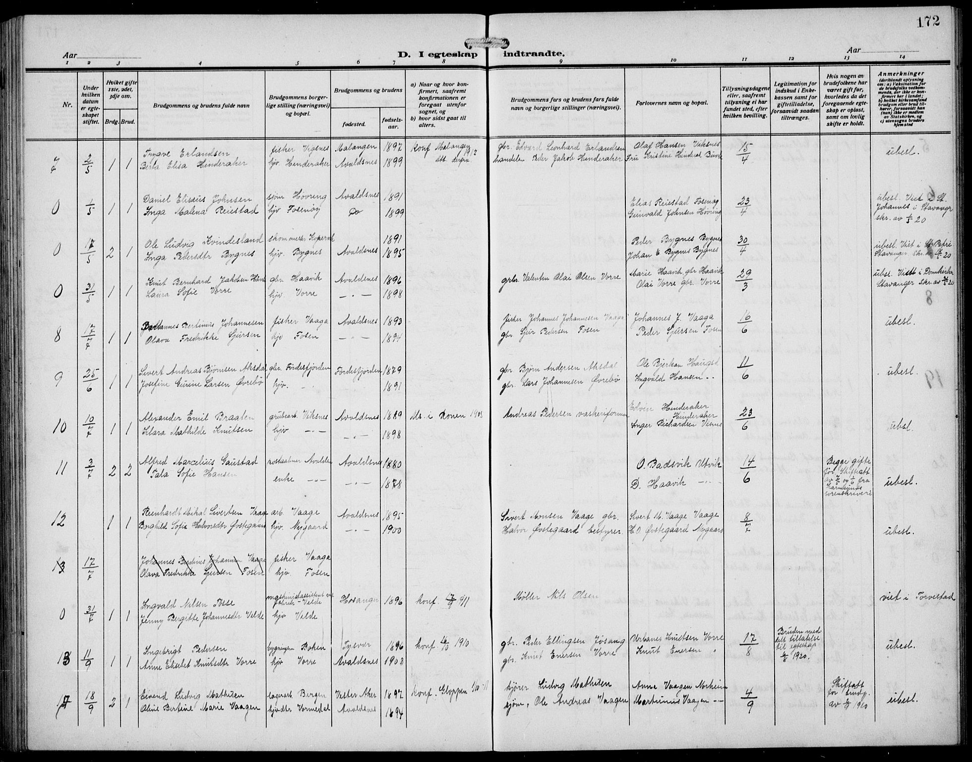 Avaldsnes sokneprestkontor, AV/SAST-A -101851/H/Ha/Hab/L0008: Parish register (copy) no. B 8, 1910-1939, p. 172