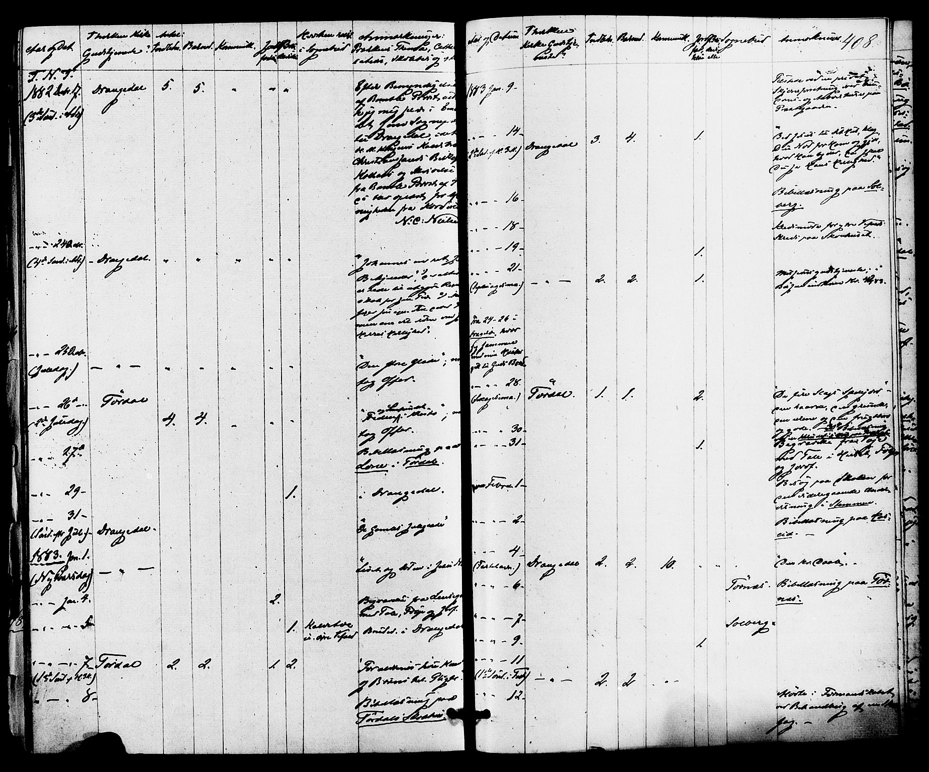 Drangedal kirkebøker, SAKO/A-258/F/Fa/L0009: Parish register (official) no. 9 /1, 1872-1884, p. 408