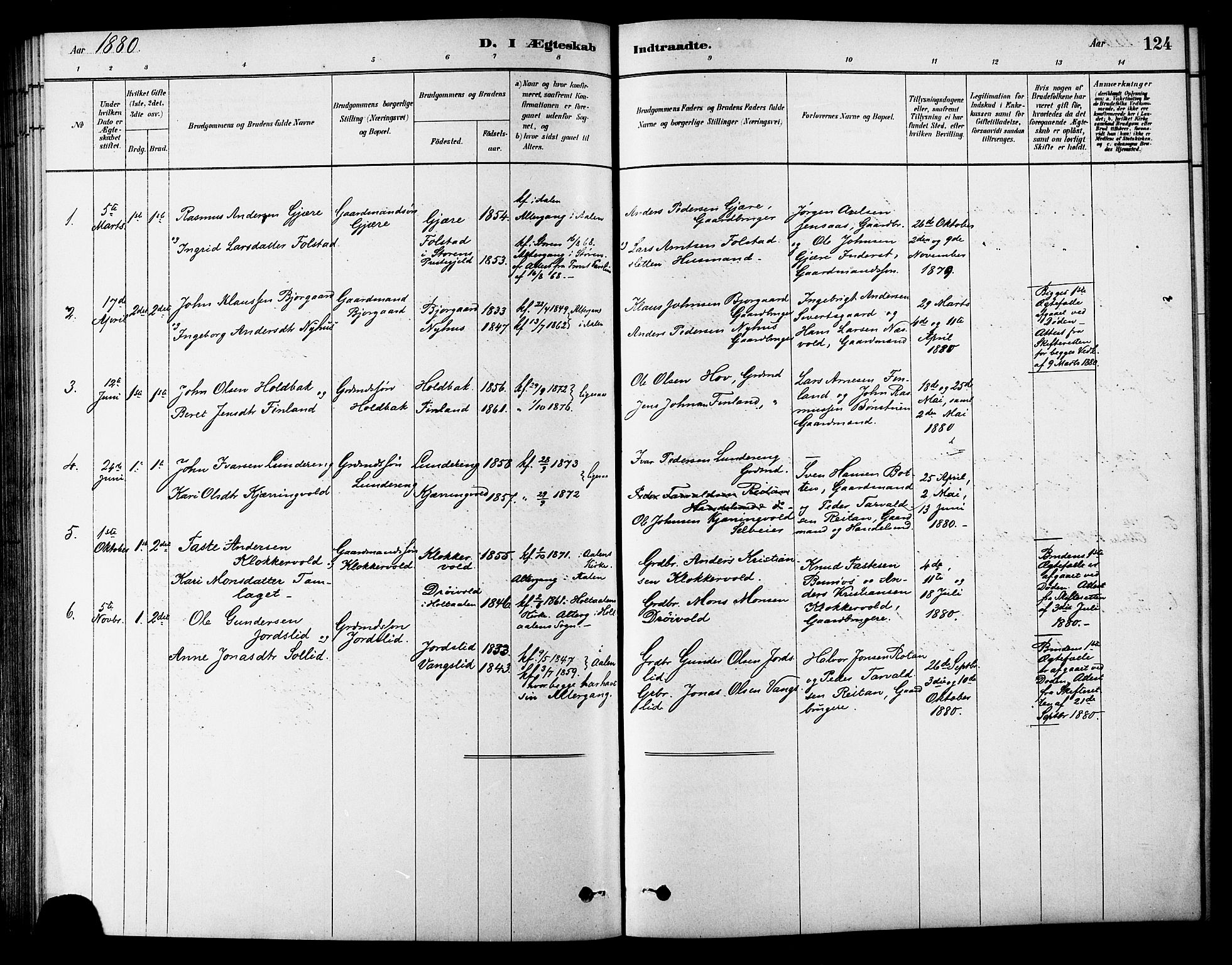 Ministerialprotokoller, klokkerbøker og fødselsregistre - Sør-Trøndelag, SAT/A-1456/686/L0983: Parish register (official) no. 686A01, 1879-1890, p. 124