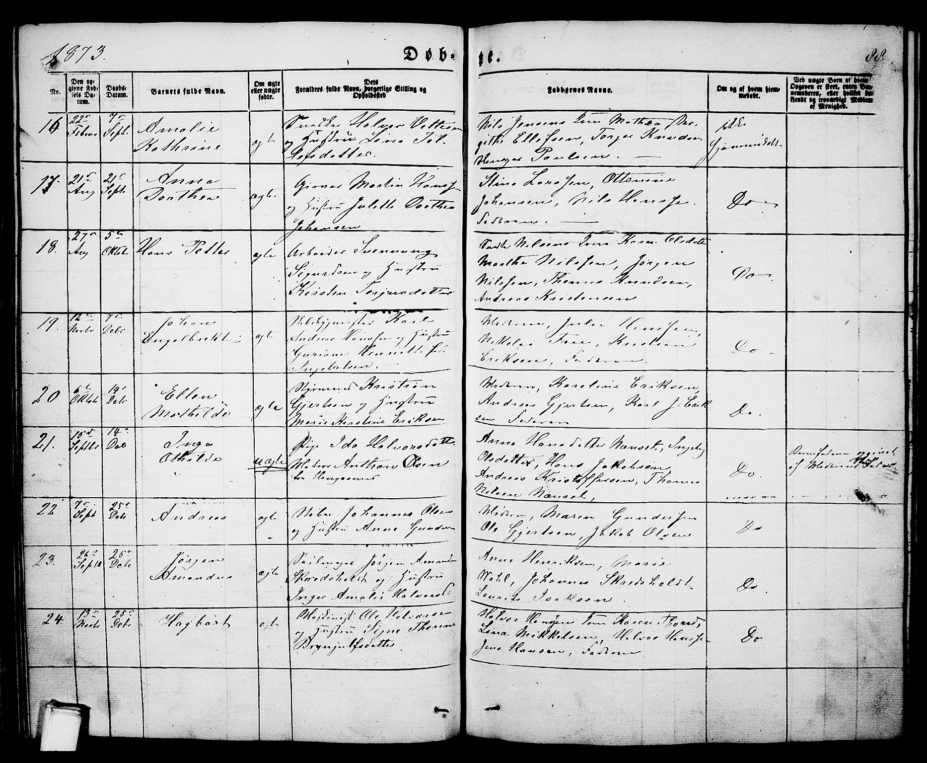 Porsgrunn kirkebøker , AV/SAKO-A-104/G/Ga/L0002: Parish register (copy) no. I 2, 1847-1877, p. 88