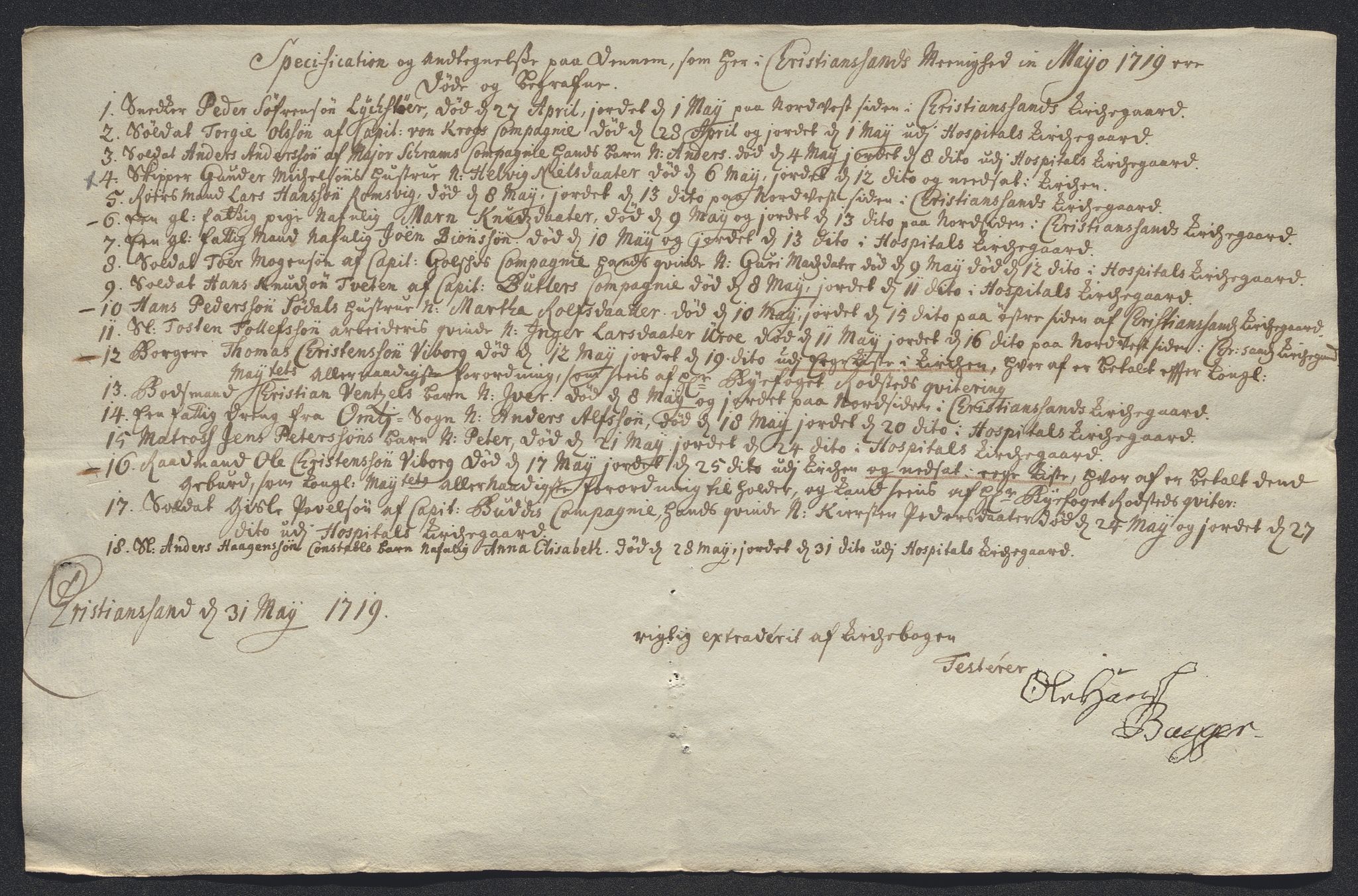 Rentekammeret inntil 1814, Reviderte regnskaper, Byregnskaper, AV/RA-EA-4066/R/Rm/L0286: [M19] Sikt og sakefall, 1719-1727, p. 32