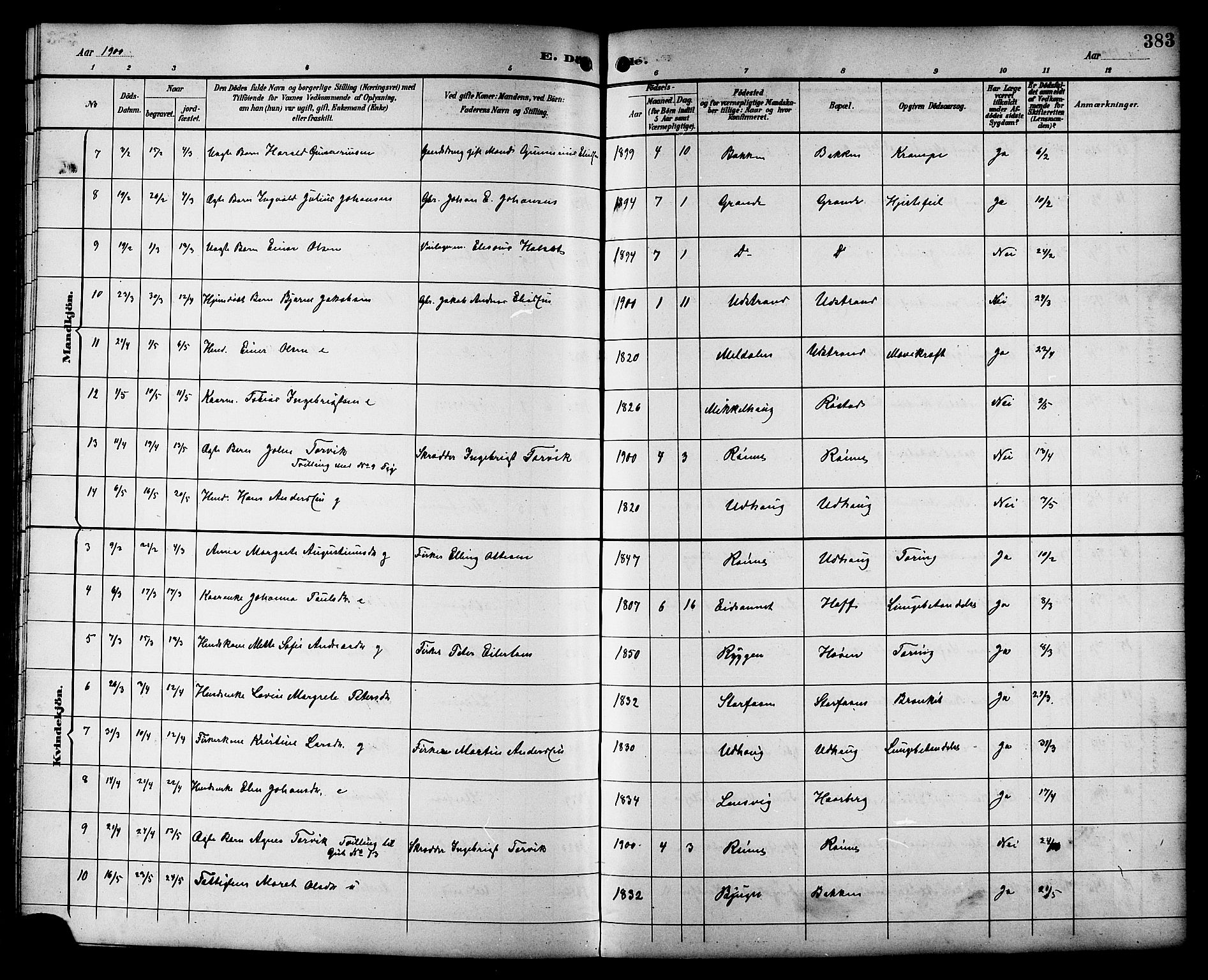 Ministerialprotokoller, klokkerbøker og fødselsregistre - Sør-Trøndelag, AV/SAT-A-1456/659/L0746: Parish register (copy) no. 659C03, 1893-1912, p. 383