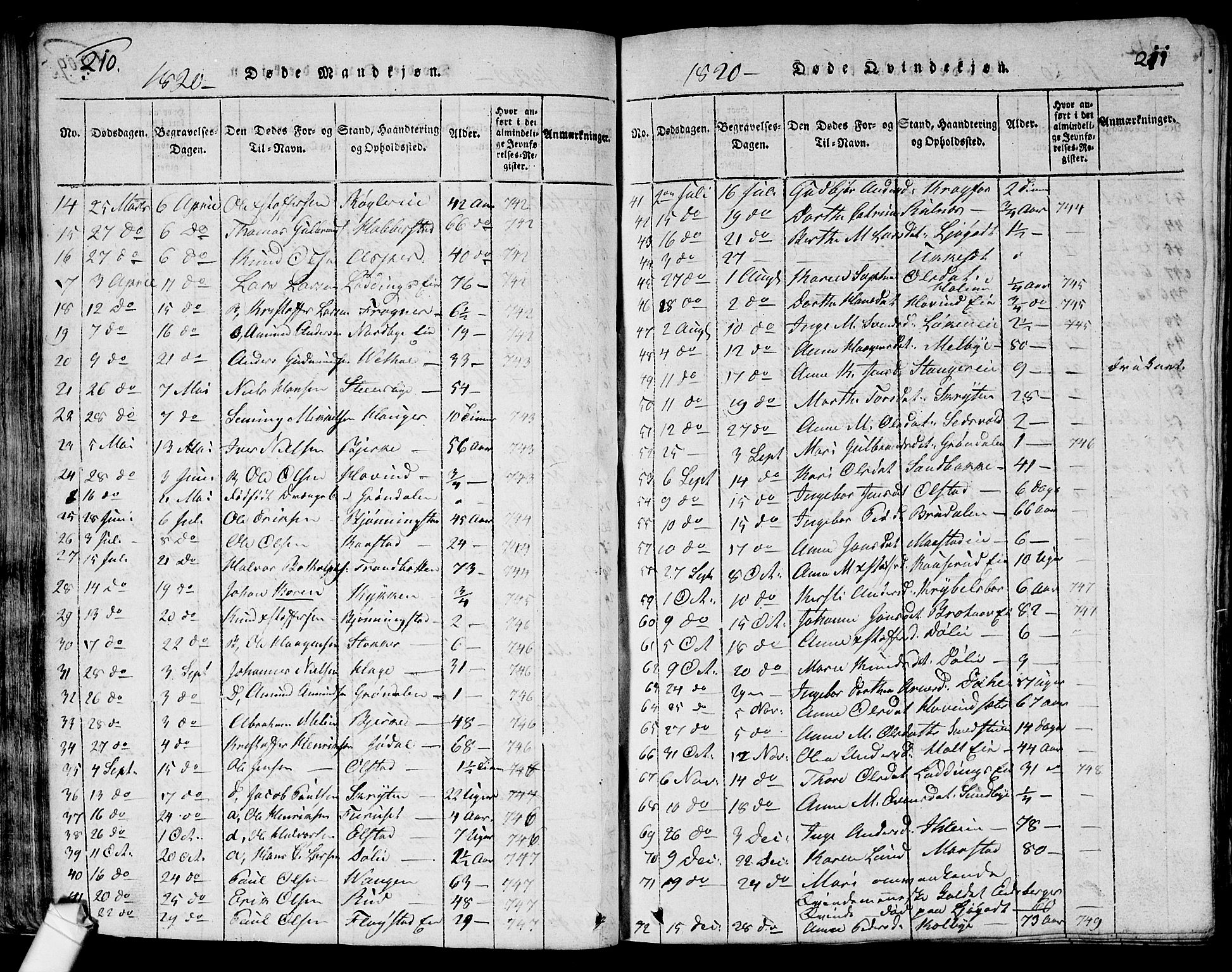 Ullensaker prestekontor Kirkebøker, AV/SAO-A-10236a/G/Ga/L0001: Parish register (copy) no. I 1, 1815-1835, p. 210-211