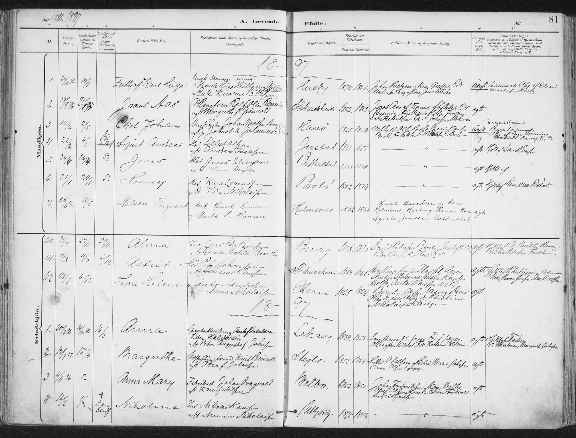 Ministerialprotokoller, klokkerbøker og fødselsregistre - Nordland, SAT/A-1459/888/L1246: Parish register (official) no. 888A12, 1891-1903, p. 81