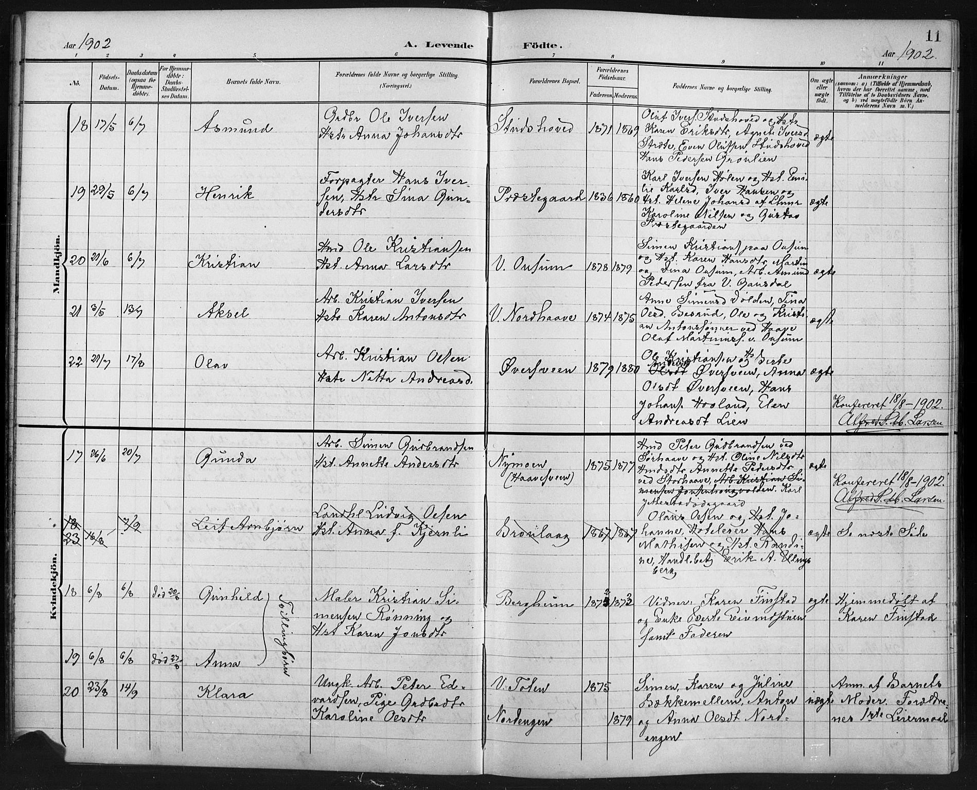 Fåberg prestekontor, AV/SAH-PREST-086/H/Ha/Hab/L0011: Parish register (copy) no. 11, 1901-1921, p. 11