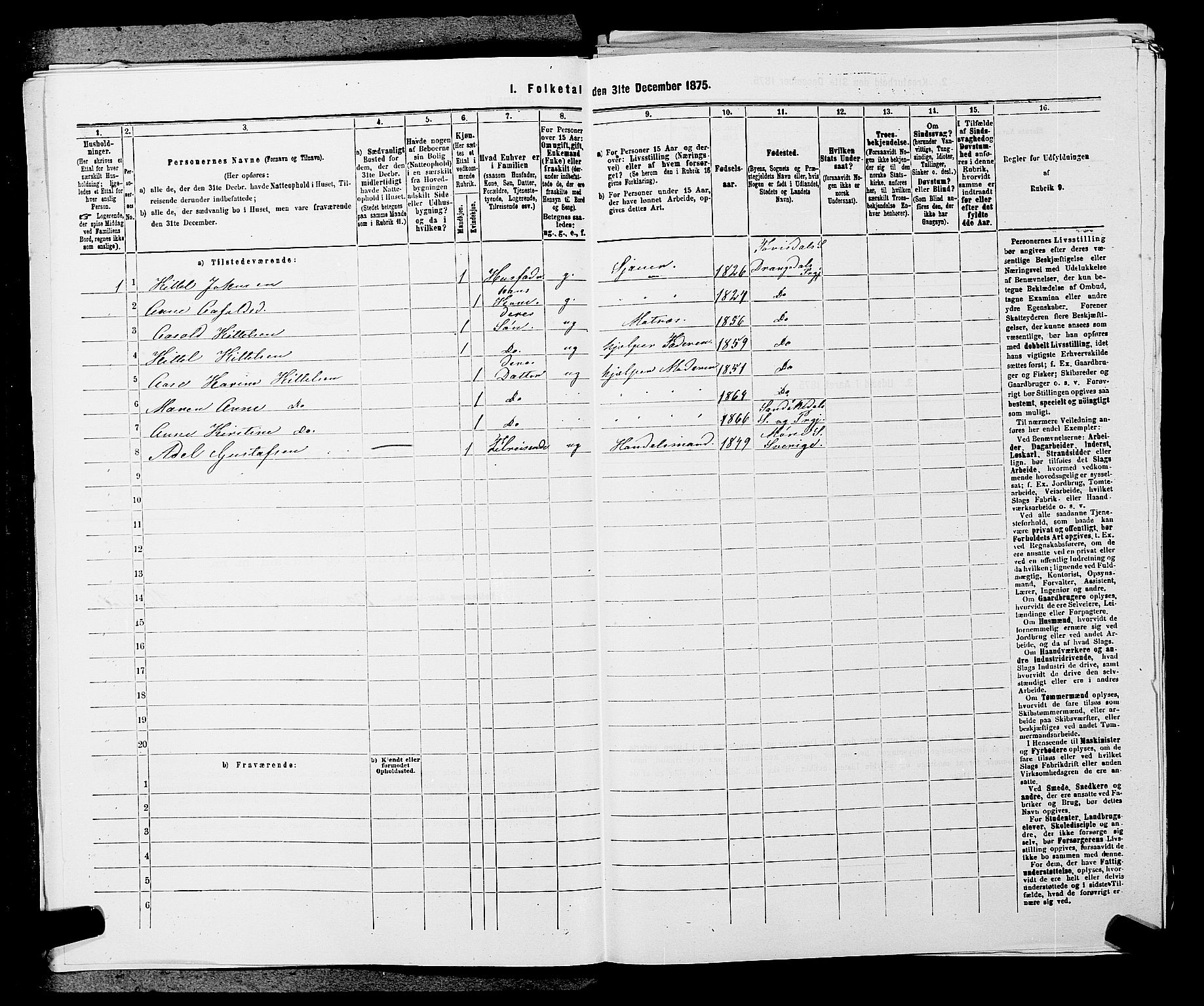 SAKO, 1875 census for 0816P Sannidal, 1875, p. 420