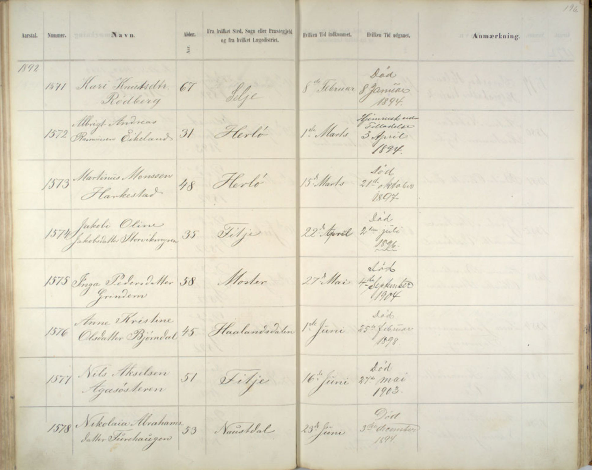 Lepraarkiver - Pleiestiftelsen for spedalske no.1, AV/SAB-A-60601/C/L0005: Av- og tilgangsliste, 1857-1955, p. 196