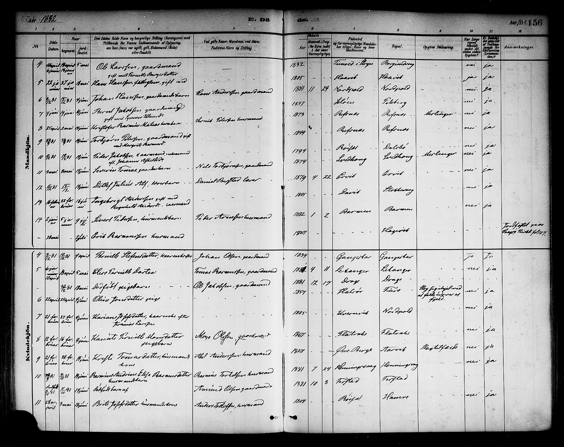 Selje sokneprestembete, AV/SAB-A-99938/H/Ha/Haa/Haab: Parish register (official) no. B 1, 1881-1890, p. 156