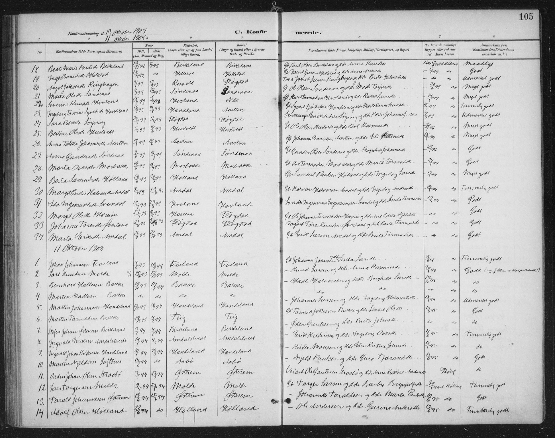 Sand sokneprestkontor, AV/SAST-A-101848/03/C/L0001: Parish register (official) no. A 7, 1899-1928, p. 105