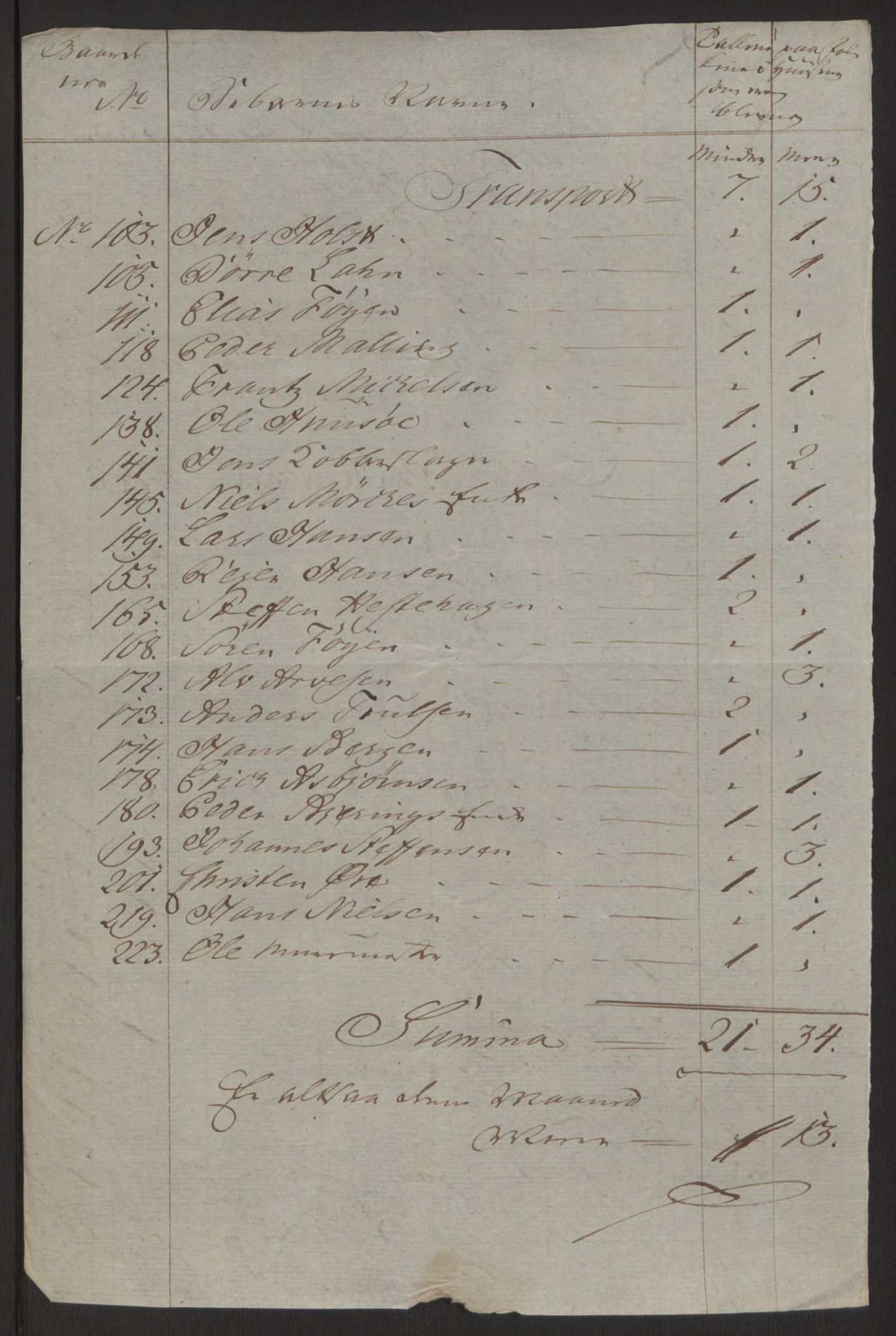 Rentekammeret inntil 1814, Reviderte regnskaper, Byregnskaper, AV/RA-EA-4066/R/Rh/L0162/0001: [H4] Kontribusjonsregnskap / Ekstraskatt, Tønsberg, 1762-1772, p. 219