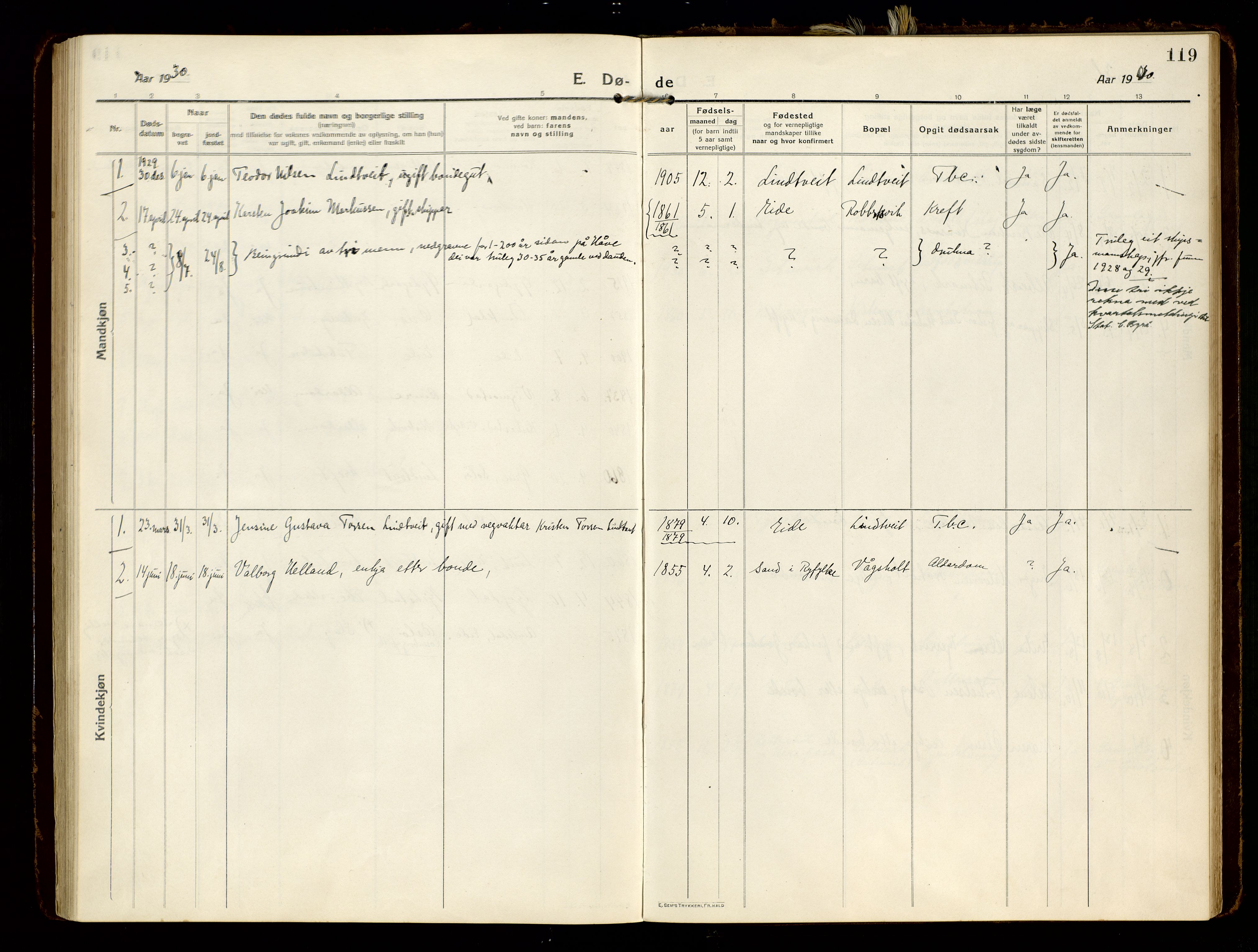 Hommedal sokneprestkontor, AV/SAK-1111-0023/F/Fa/Faa/L0004: Parish register (official) no. A 4, 1916-1945, p. 119