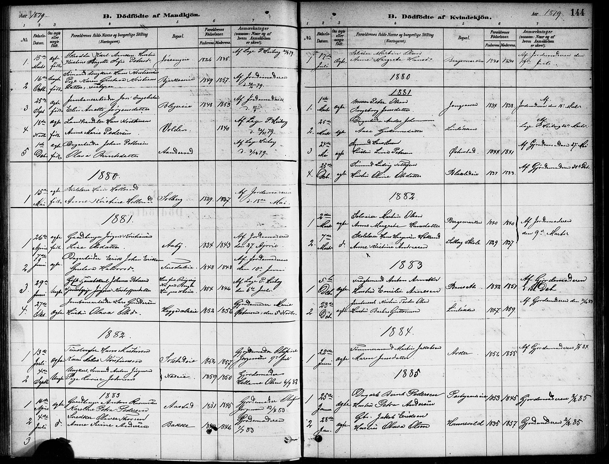 Asker prestekontor Kirkebøker, SAO/A-10256a/F/Fa/L0013: Parish register (official) no. I 13, 1879-1896, p. 144