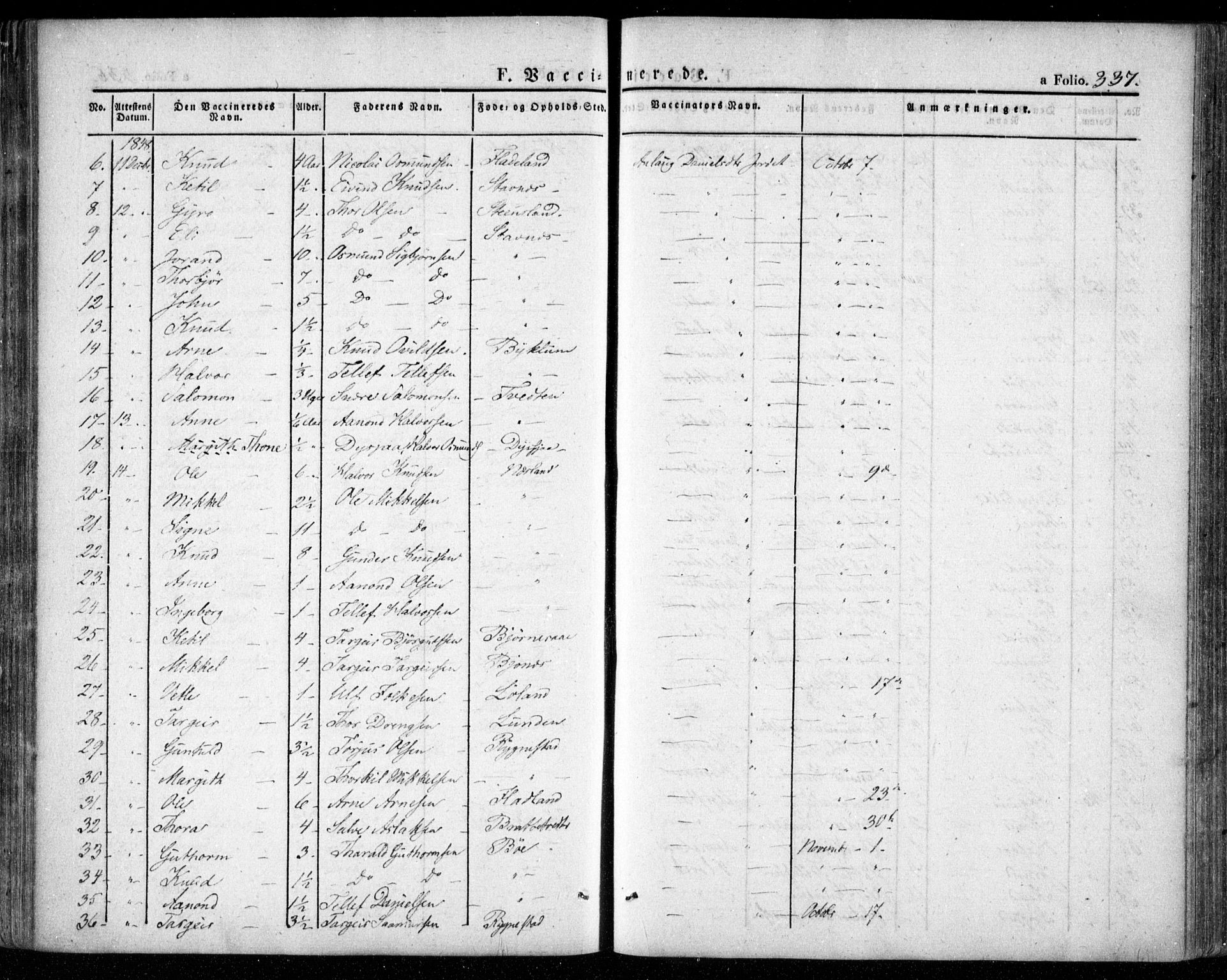 Valle sokneprestkontor, AV/SAK-1111-0044/F/Fa/Fac/L0006: Parish register (official) no. A 6, 1831-1853, p. 337