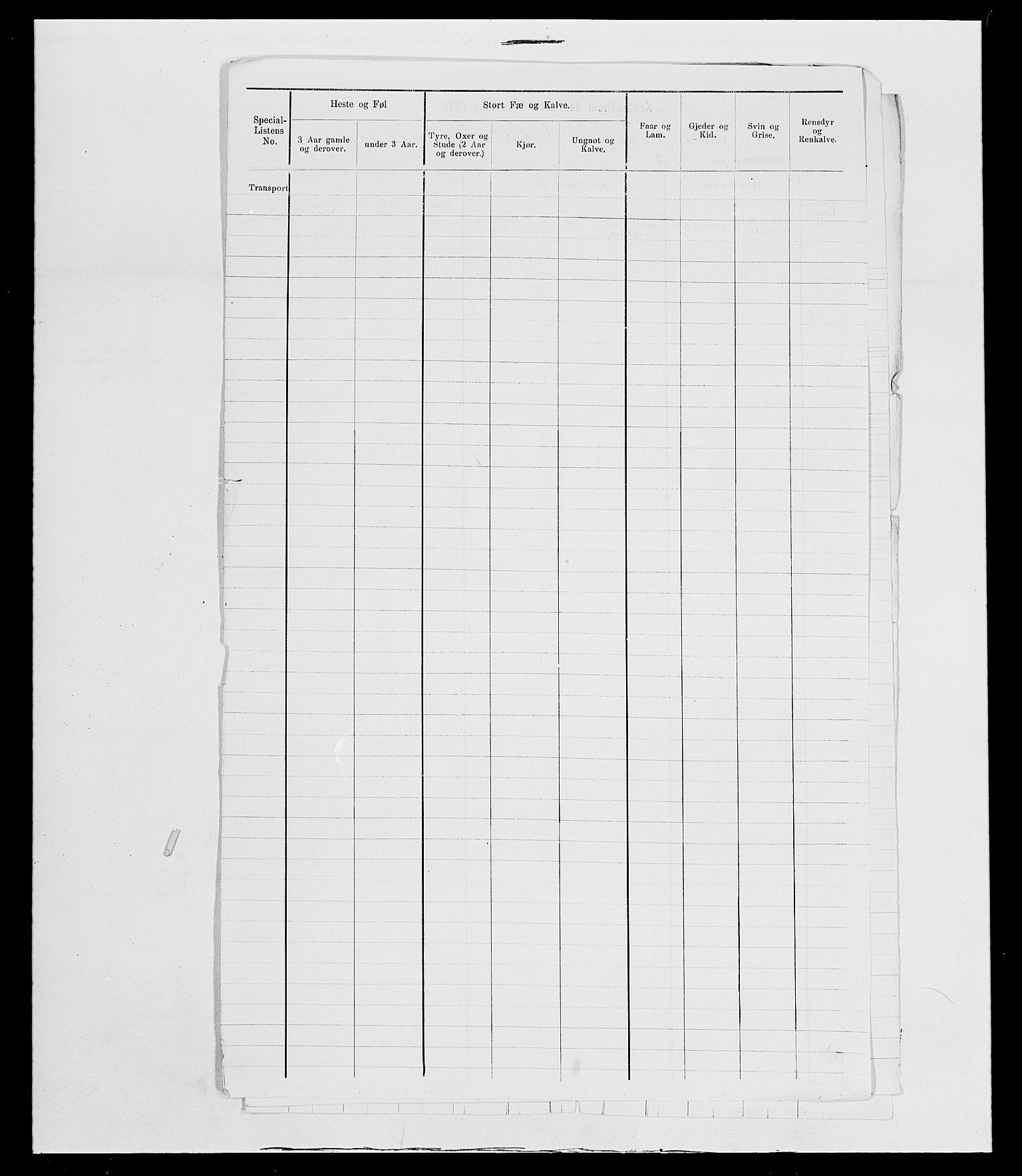 SAH, 1875 census for 0436P Tolga, 1875, p. 192