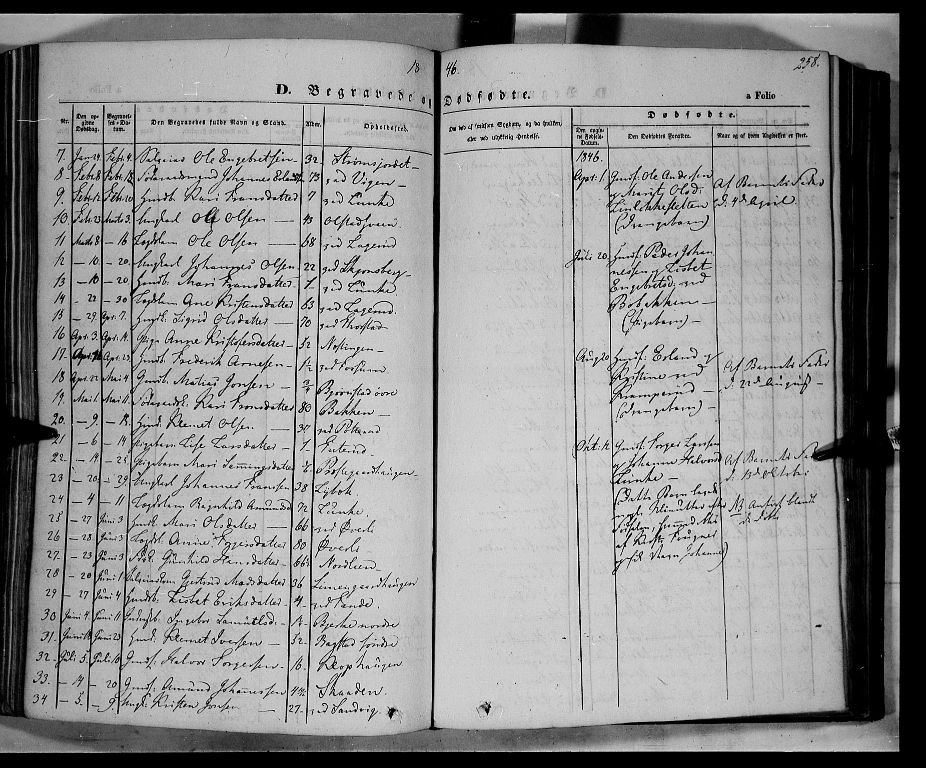 Øyer prestekontor, SAH/PREST-084/H/Ha/Haa/L0005: Parish register (official) no. 5, 1842-1857, p. 258