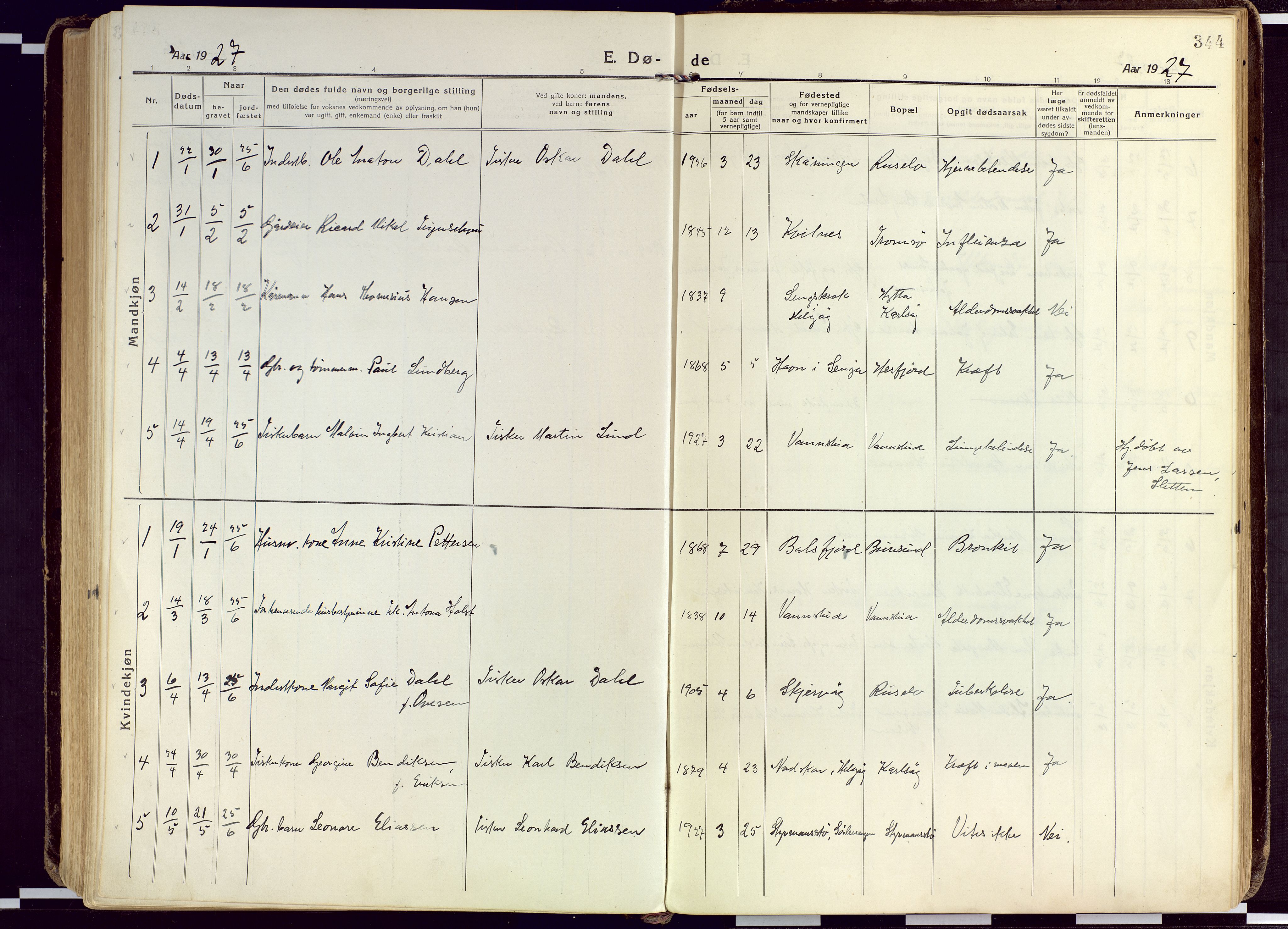 Karlsøy sokneprestembete, SATØ/S-1299/H/Ha/Haa/L0015kirke: Parish register (official) no. 15, 1918-1929, p. 344