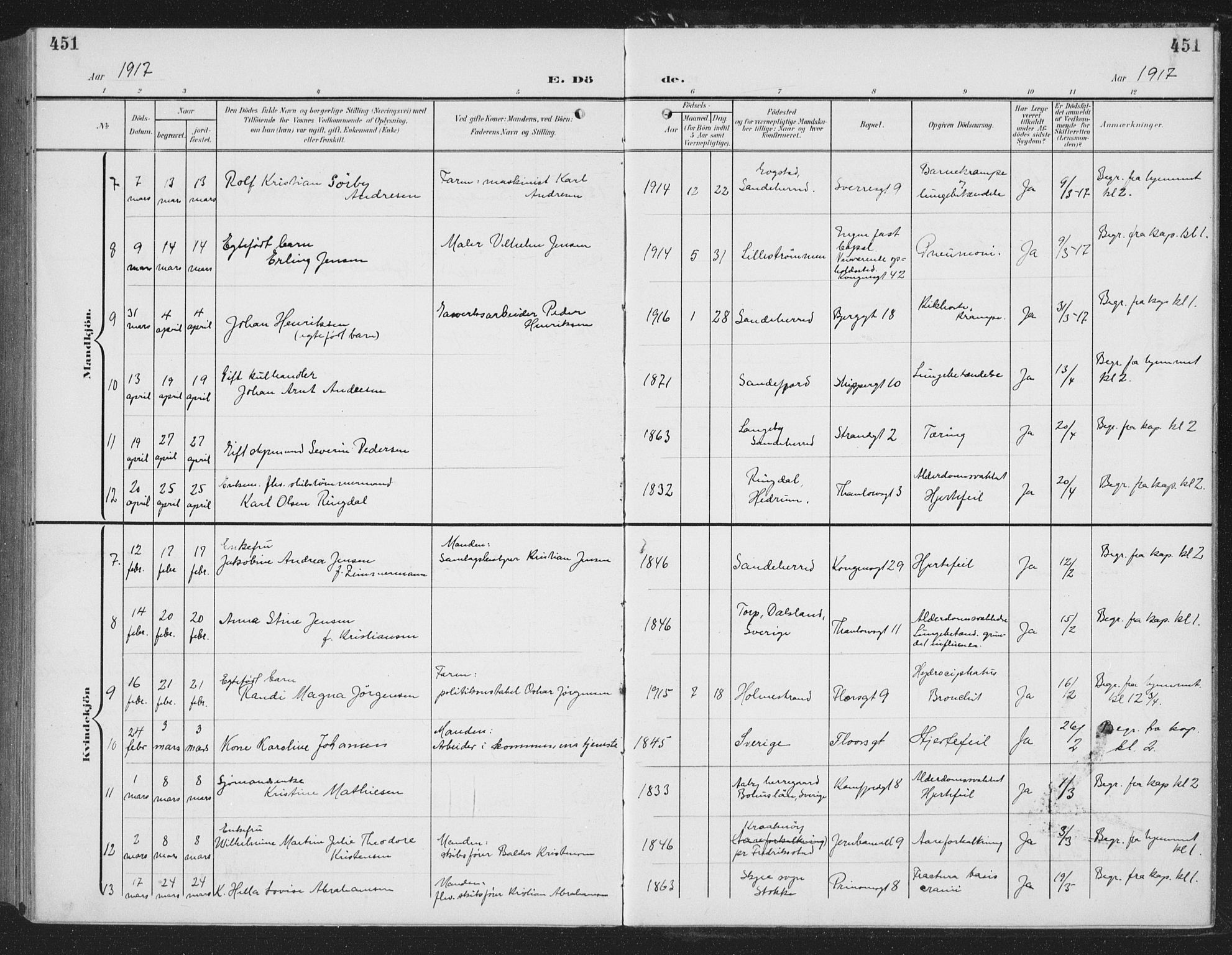 Sandefjord kirkebøker, SAKO/A-315/G/Ga/L0003: Parish register (copy) no. 3, 1903-1920, p. 451