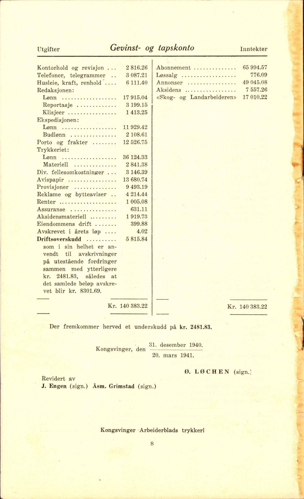 Landssvikarkivet, Kongsvinger politikammer, RA/S-3138-08/Da/L0055/0797: Saker / Anr. 555/45, 1945-1946, p. 91
