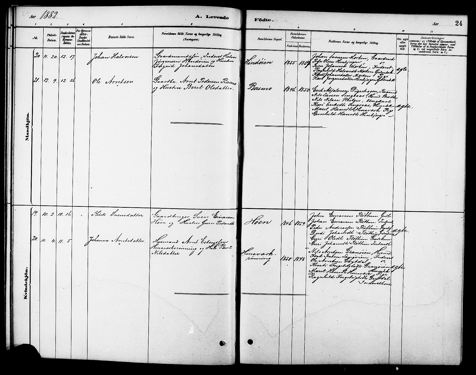 Ministerialprotokoller, klokkerbøker og fødselsregistre - Sør-Trøndelag, AV/SAT-A-1456/688/L1024: Parish register (official) no. 688A01, 1879-1890, p. 24