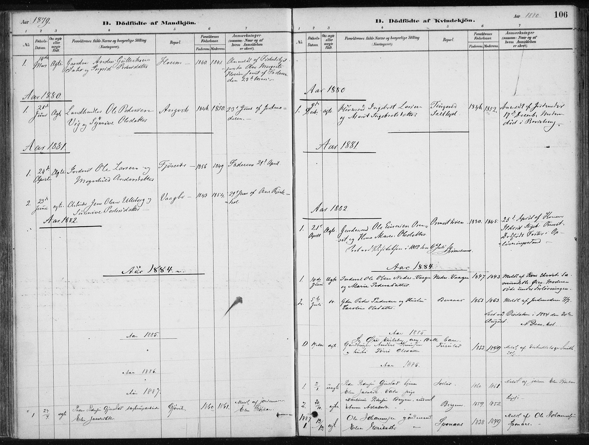 Ministerialprotokoller, klokkerbøker og fødselsregistre - Møre og Romsdal, AV/SAT-A-1454/586/L0987: Parish register (official) no. 586A13, 1879-1892, p. 106