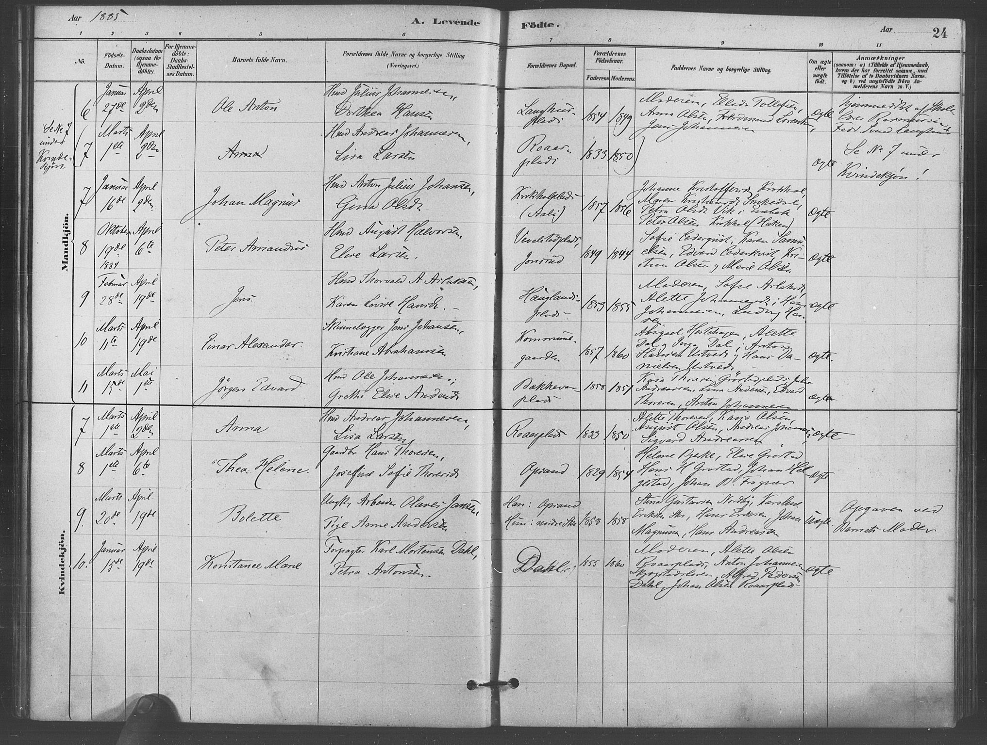 Kråkstad prestekontor Kirkebøker, SAO/A-10125a/F/Fb/L0001: Parish register (official) no. II 1, 1880-1892, p. 24