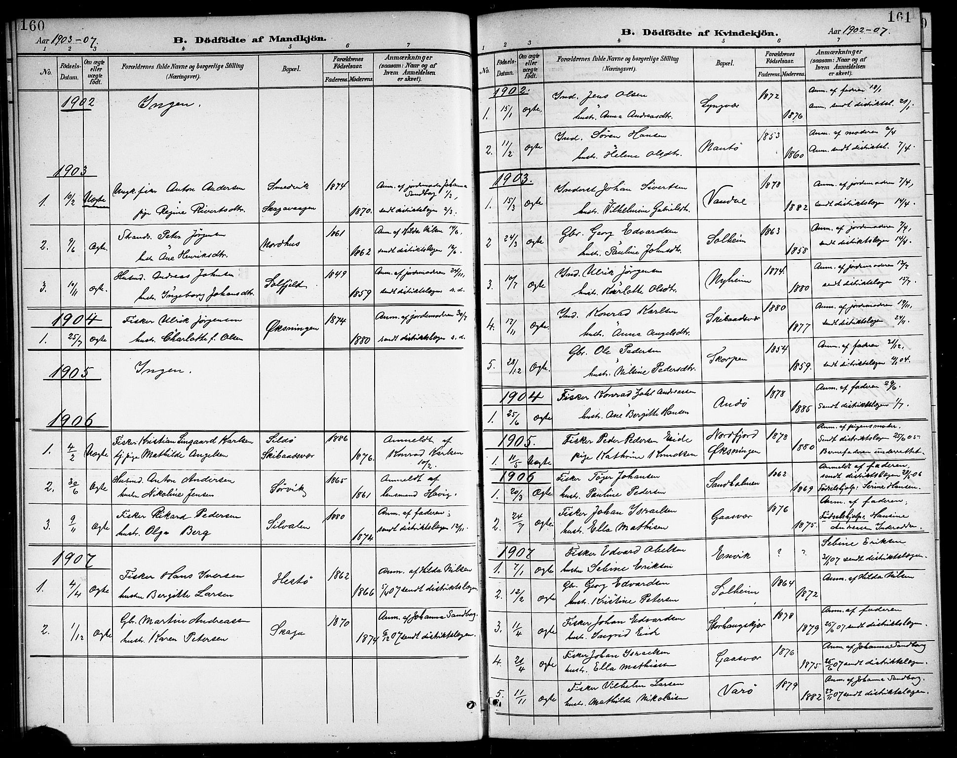 Ministerialprotokoller, klokkerbøker og fødselsregistre - Nordland, SAT/A-1459/834/L0516: Parish register (copy) no. 834C06, 1902-1918, p. 160-161