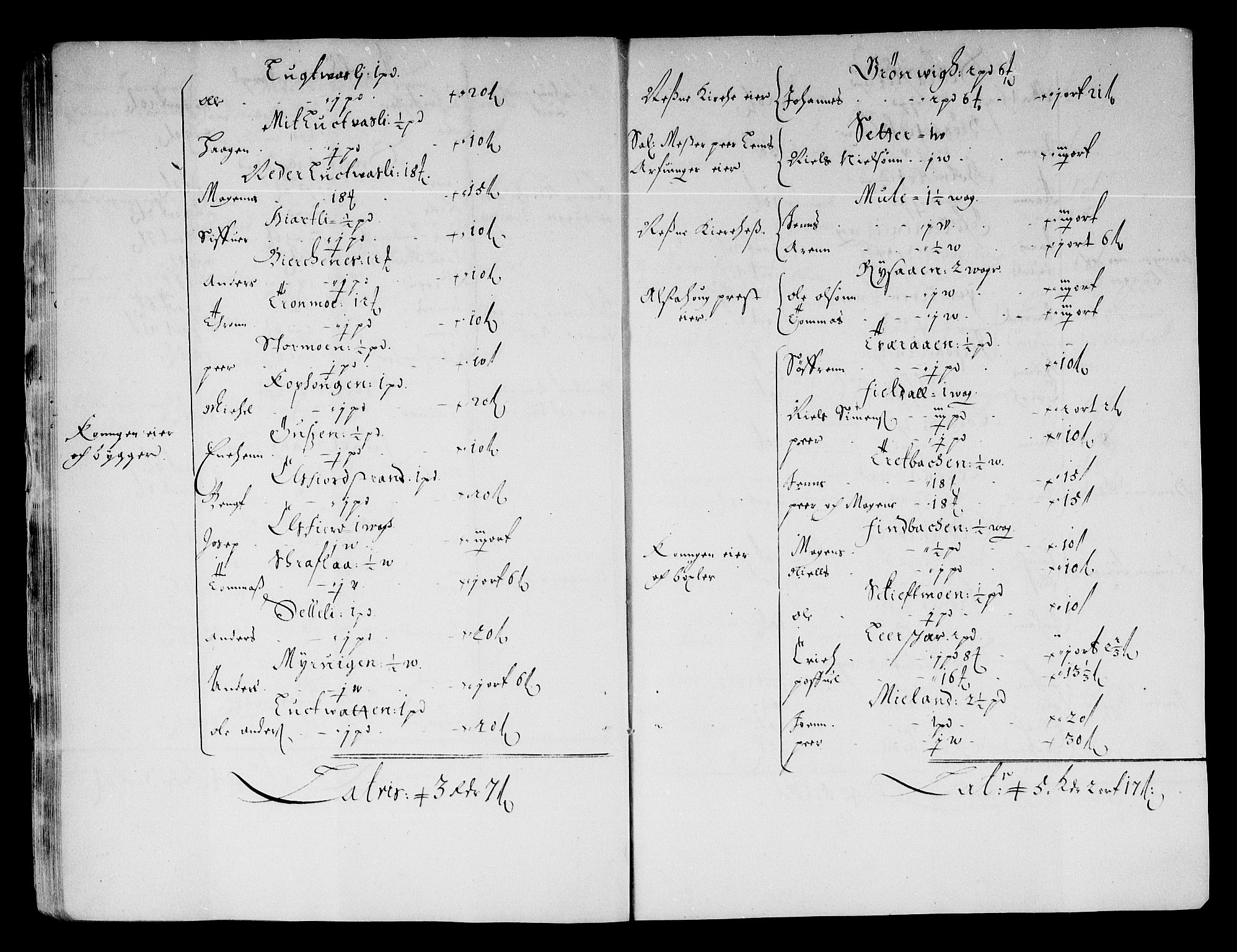 Rentekammeret inntil 1814, Reviderte regnskaper, Stiftamtstueregnskaper, Trondheim stiftamt og Nordland amt, AV/RA-EA-6044/R/Re/L0049: Trondheim stiftamt og Nordland amt, 1677