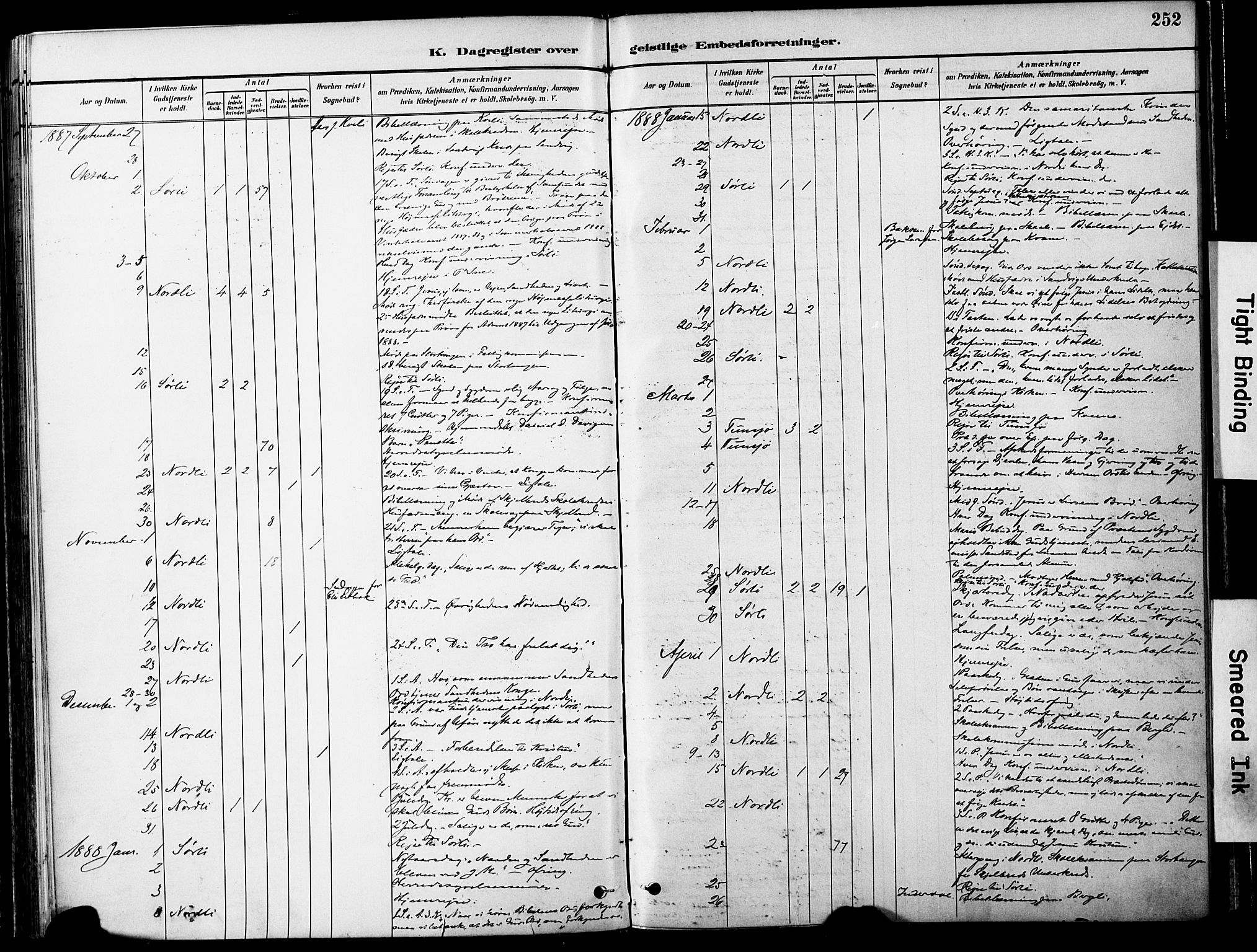 Ministerialprotokoller, klokkerbøker og fødselsregistre - Nord-Trøndelag, SAT/A-1458/755/L0494: Parish register (official) no. 755A03, 1882-1902, p. 252