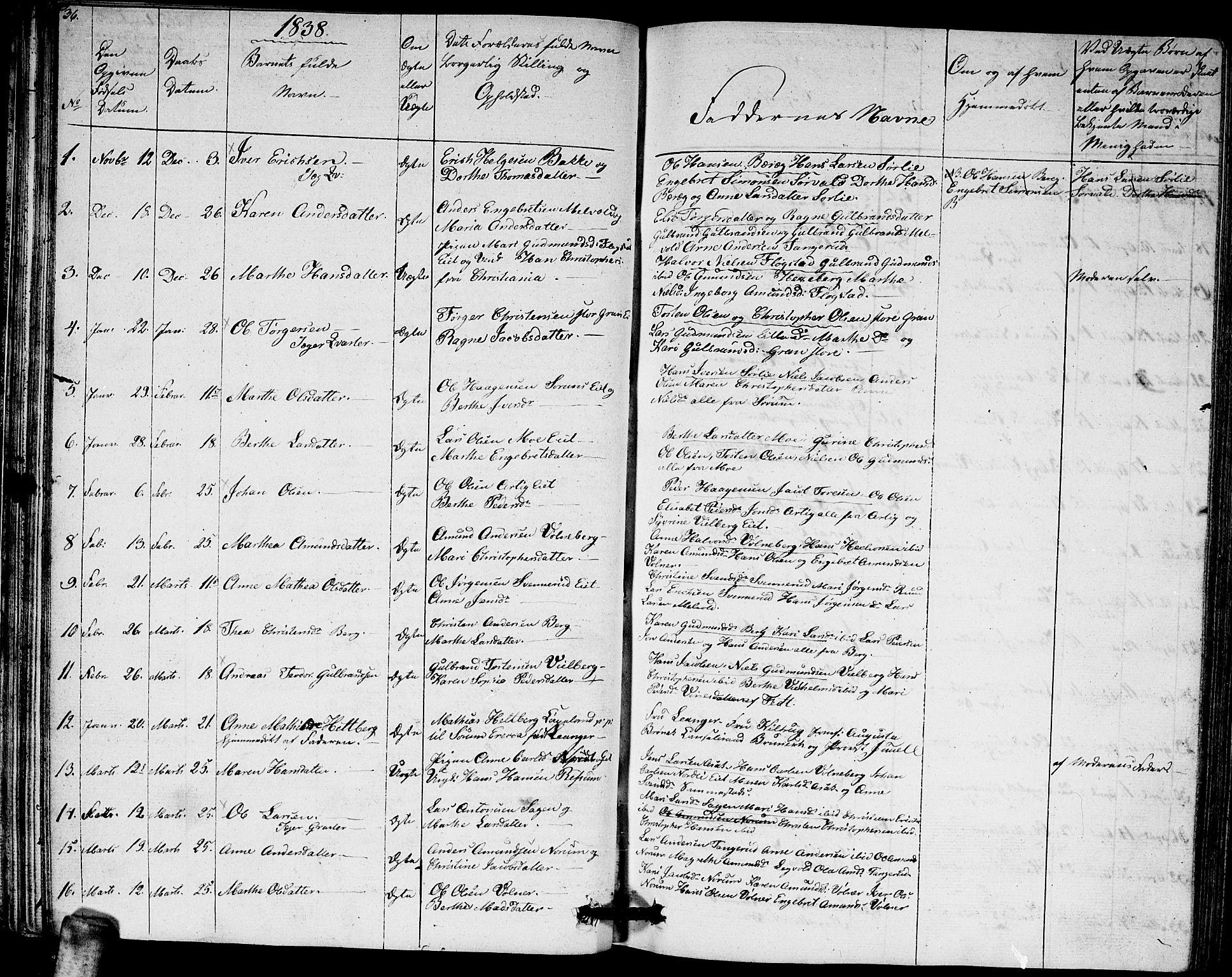 Sørum prestekontor Kirkebøker, AV/SAO-A-10303/G/Ga/L0002: Parish register (copy) no. I 2, 1829-1845, p. 36