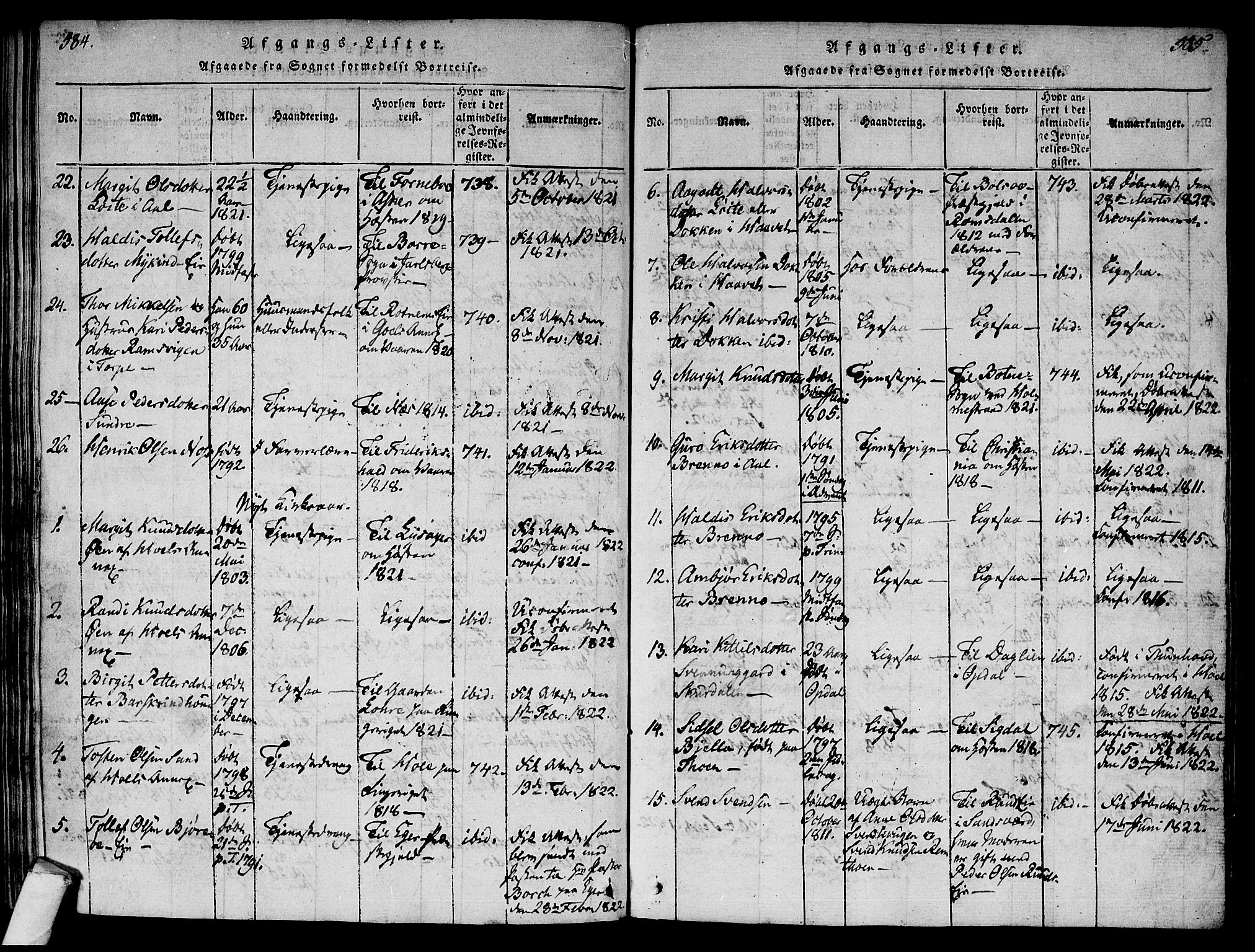 Ål kirkebøker, AV/SAKO-A-249/F/Fa/L0004: Parish register (official) no. I 4, 1815-1825, p. 584-585