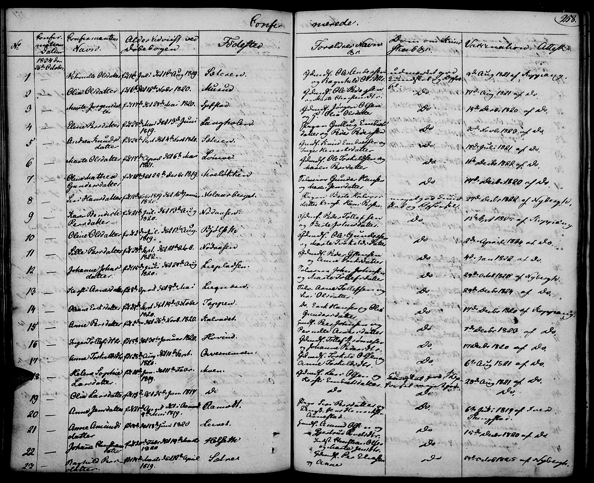 Elverum prestekontor, SAH/PREST-044/H/Ha/Haa/L0008: Parish register (official) no. 8, 1830-1842, p. 258