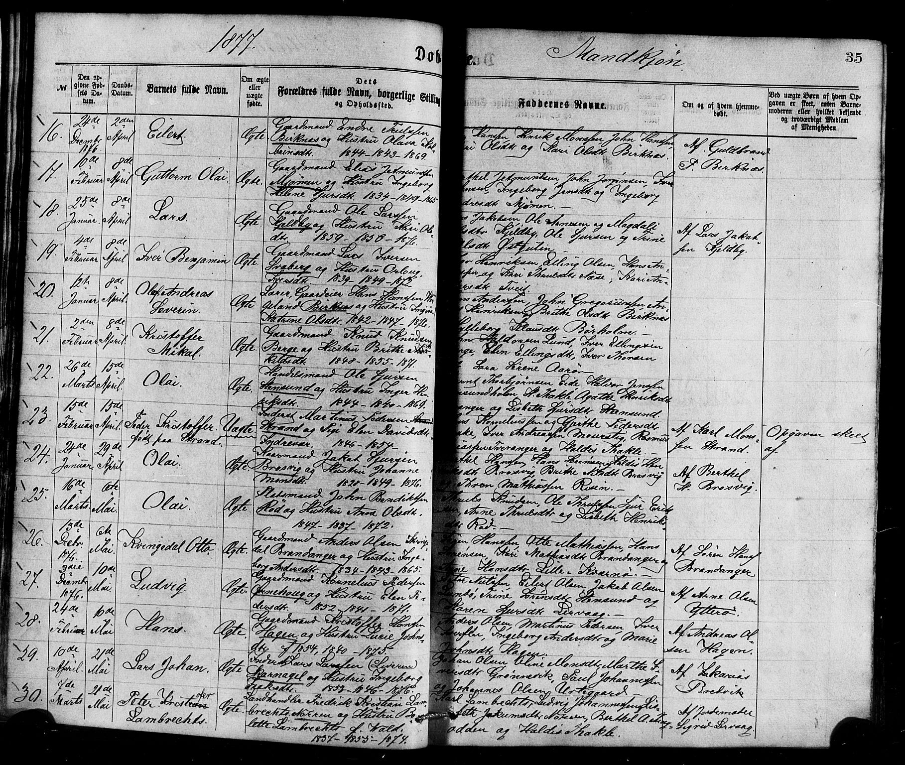 Gulen sokneprestembete, SAB/A-80201/H/Haa/Haaa/L0023: Parish register (official) no. A 23, 1870-1880, p. 35