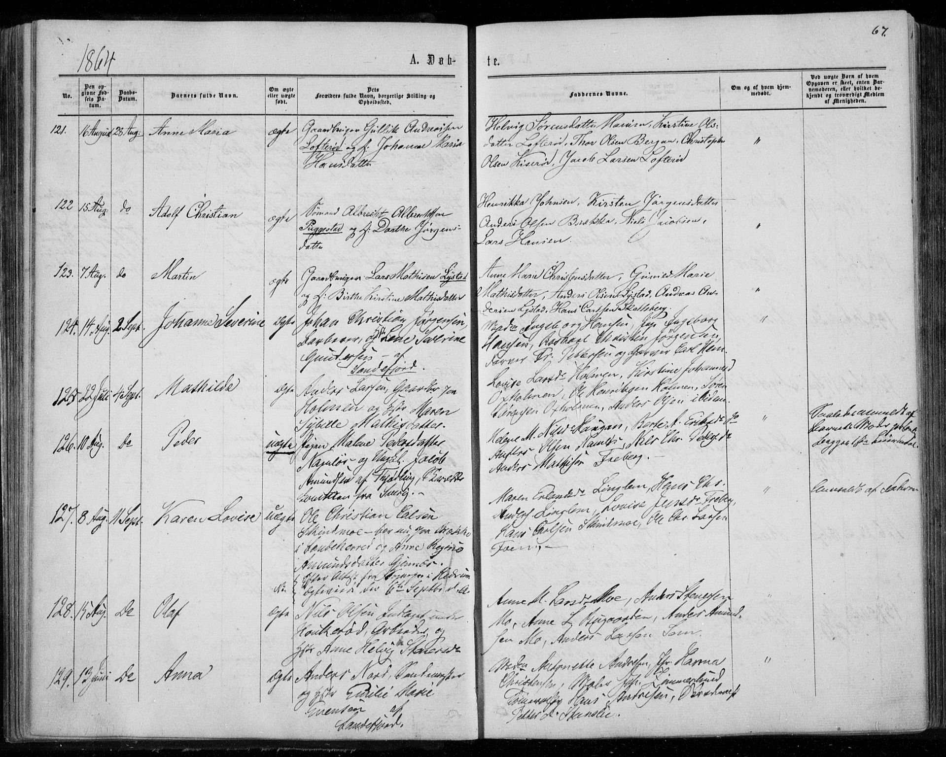 Sandar kirkebøker, SAKO/A-243/F/Fa/L0008: Parish register (official) no. 8, 1862-1871, p. 67