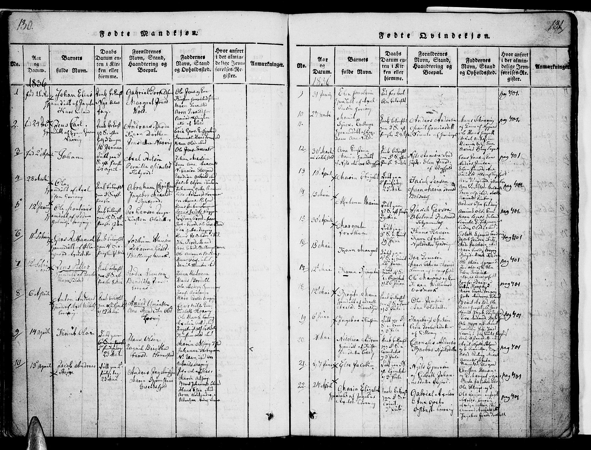 Ministerialprotokoller, klokkerbøker og fødselsregistre - Nordland, SAT/A-1459/863/L0894: Parish register (official) no. 863A06, 1821-1851, p. 130-131