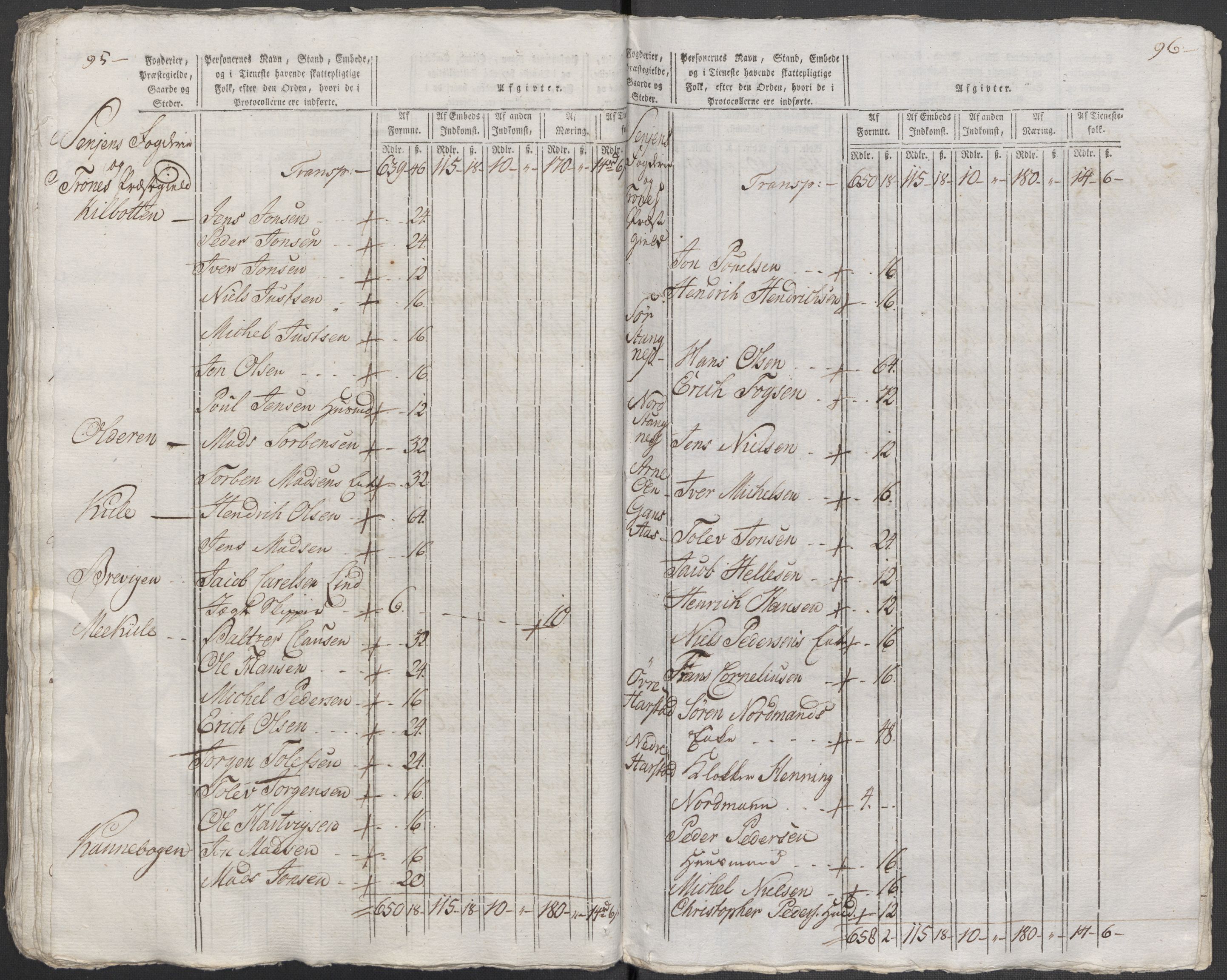 Rentekammeret inntil 1814, Reviderte regnskaper, Mindre regnskaper, AV/RA-EA-4068/Rf/Rfe/L0042:  Senja og Troms fogderi, 1789, p. 104