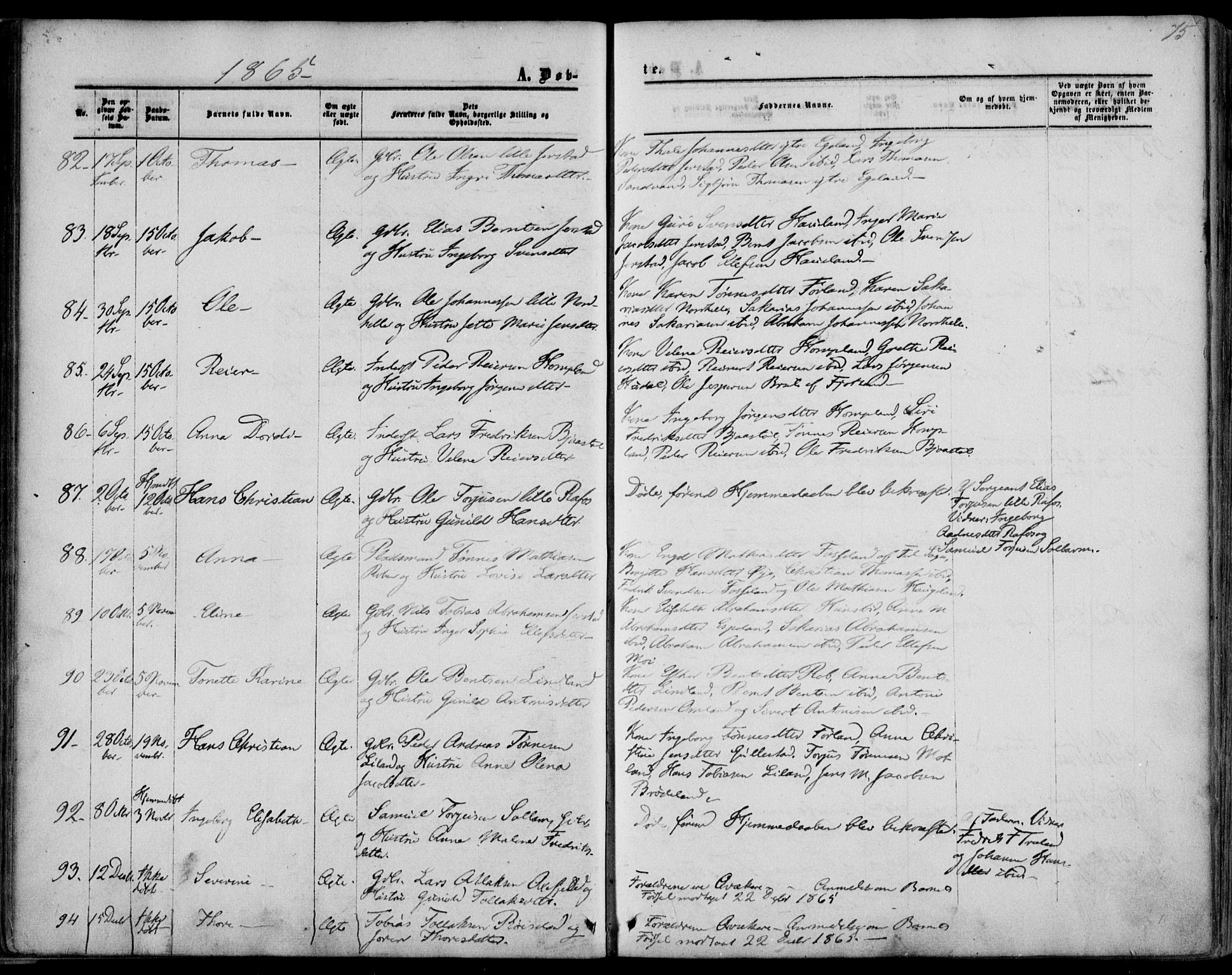 Kvinesdal sokneprestkontor, SAK/1111-0026/F/Fa/Fab/L0006: Parish register (official) no. A 6, 1857-1869, p. 75