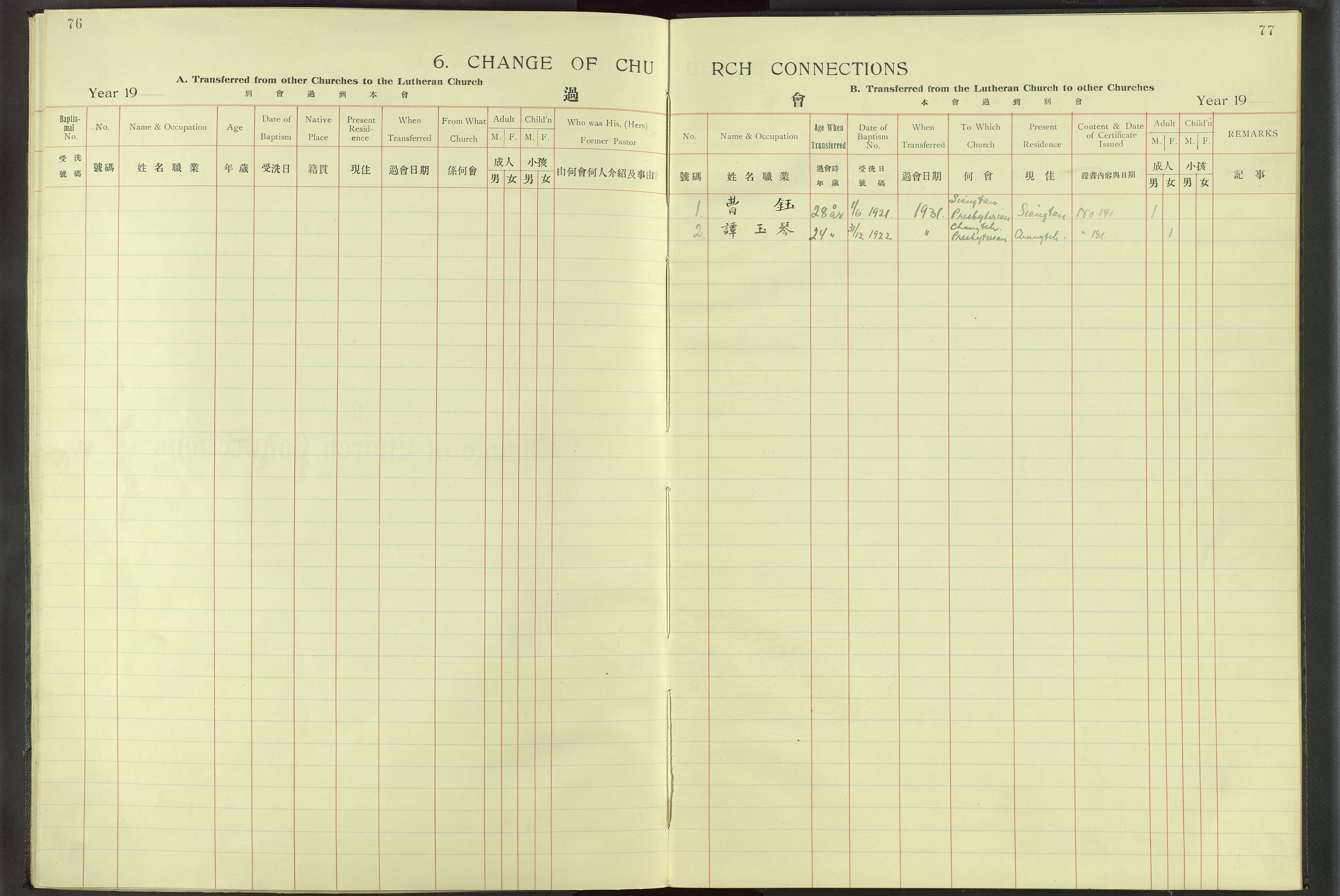 Det Norske Misjonsselskap - utland - Kina (Hunan), VID/MA-A-1065/Dm/L0016: Parish register (official) no. -, 1912-1948, p. 76-77