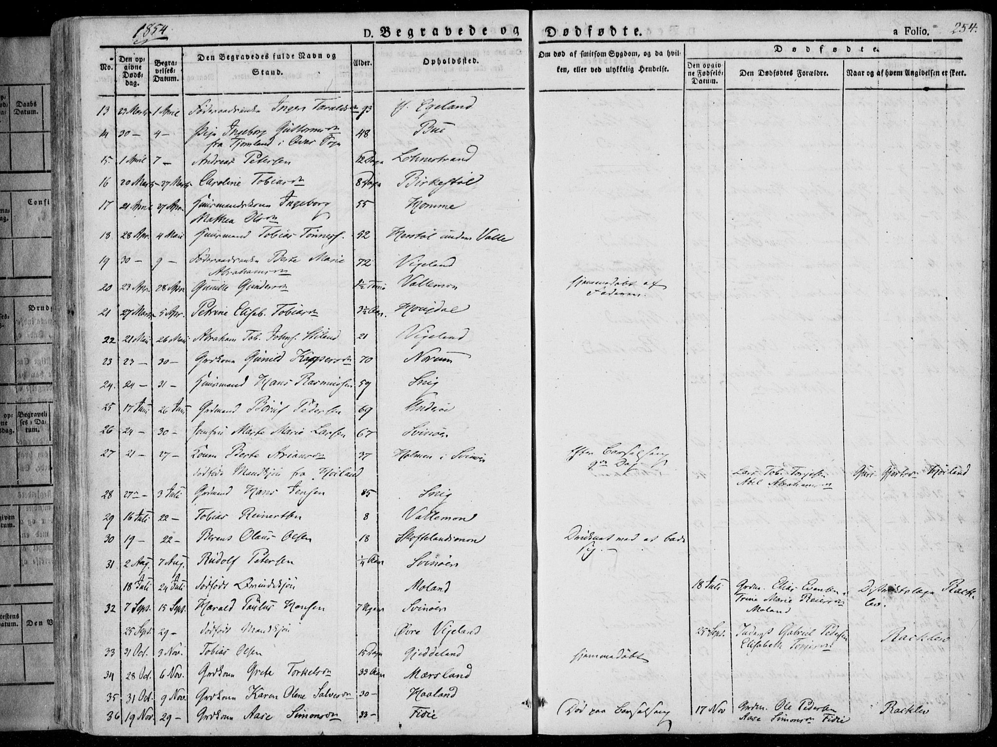 Sør-Audnedal sokneprestkontor, SAK/1111-0039/F/Fa/Fab/L0006: Parish register (official) no. A 6, 1829-1855, p. 254