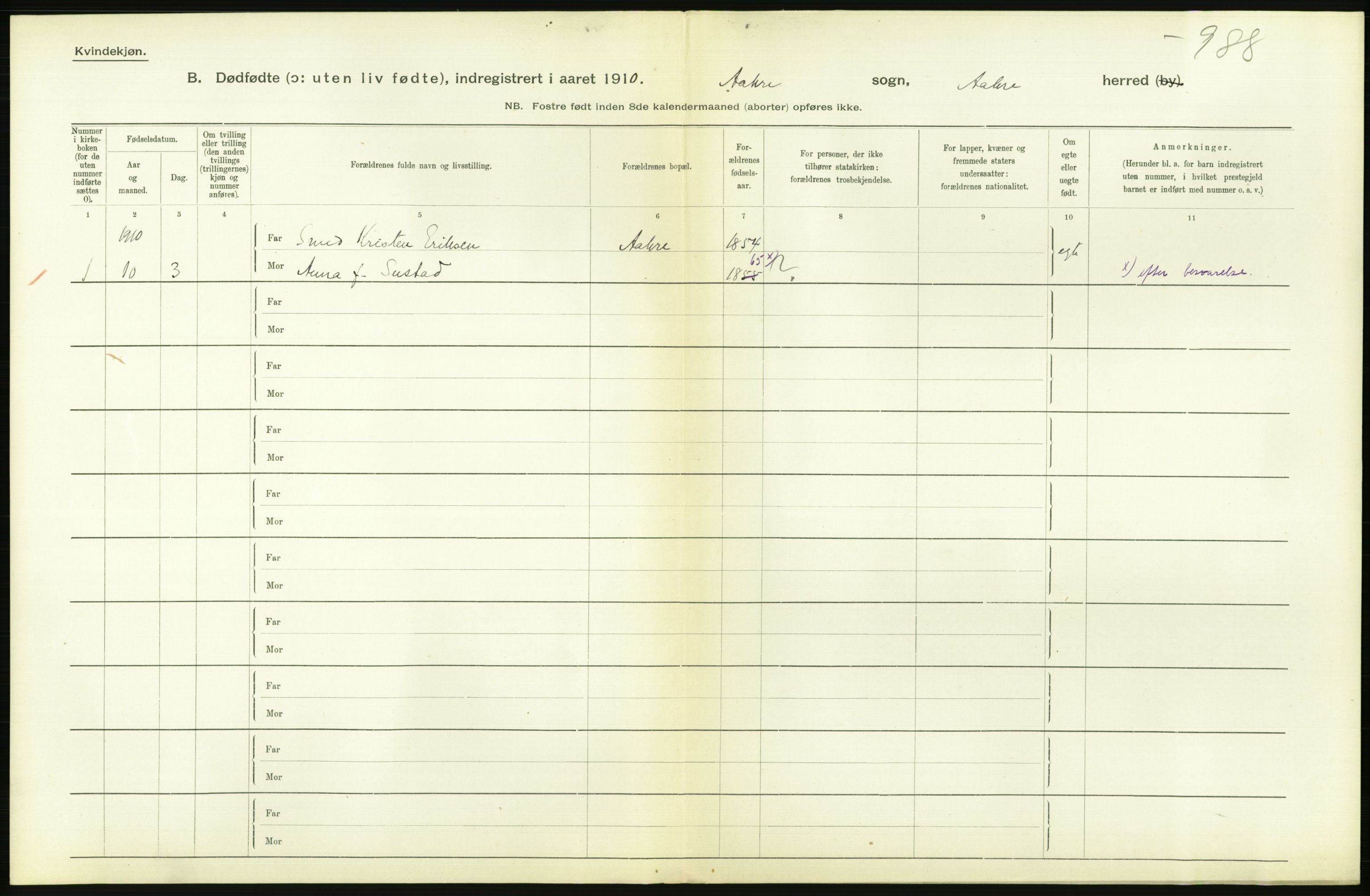 Statistisk sentralbyrå, Sosiodemografiske emner, Befolkning, RA/S-2228/D/Df/Dfa/Dfah/L0024: Stavanger amt: Døde, dødfødte. Bygder og byer., 1910, p. 610