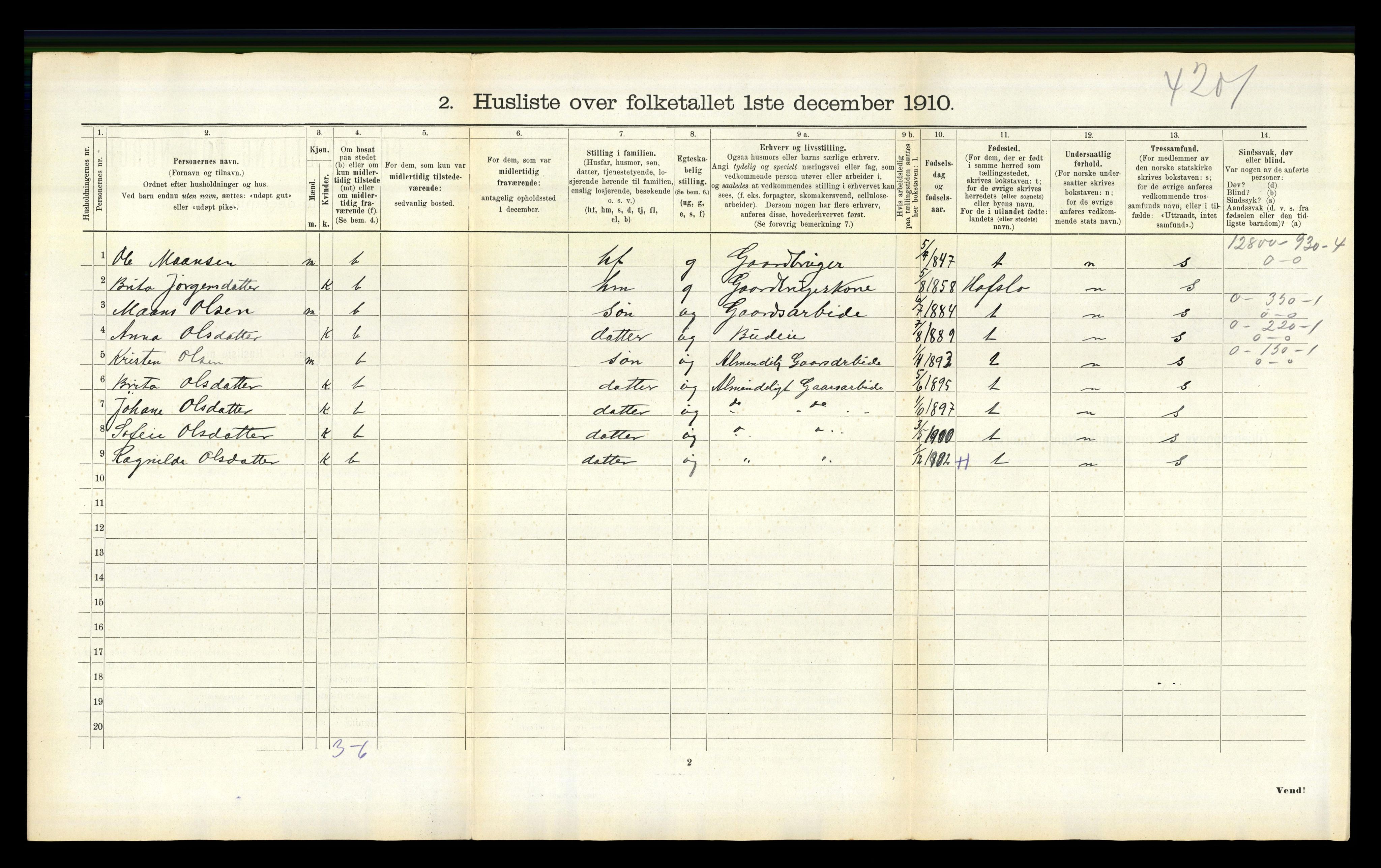 RA, 1910 census for Luster, 1910, p. 1208