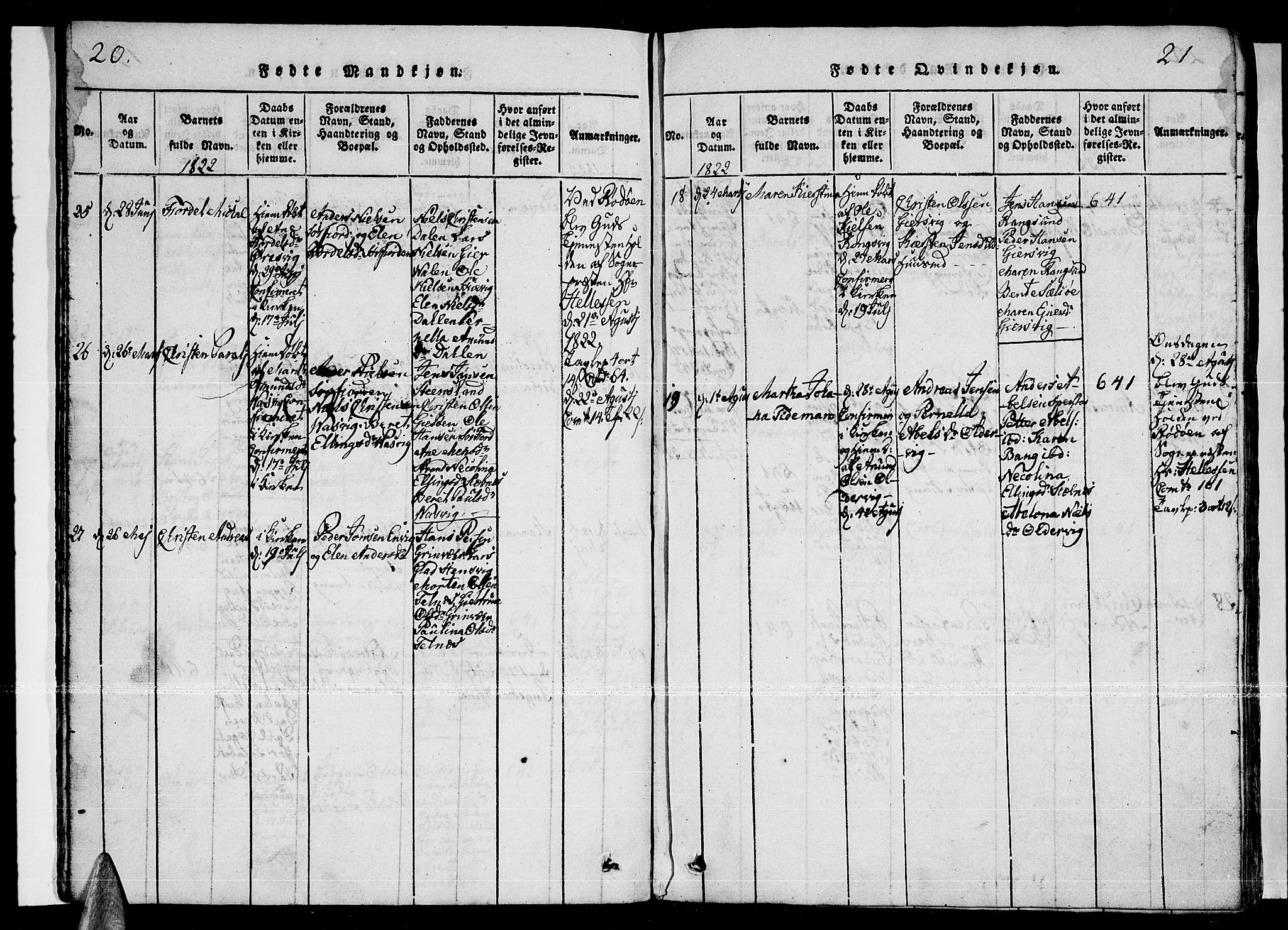 Ministerialprotokoller, klokkerbøker og fødselsregistre - Nordland, AV/SAT-A-1459/841/L0593: Parish register (official) no. 841A04 /1, 1820-1825, p. 20-21