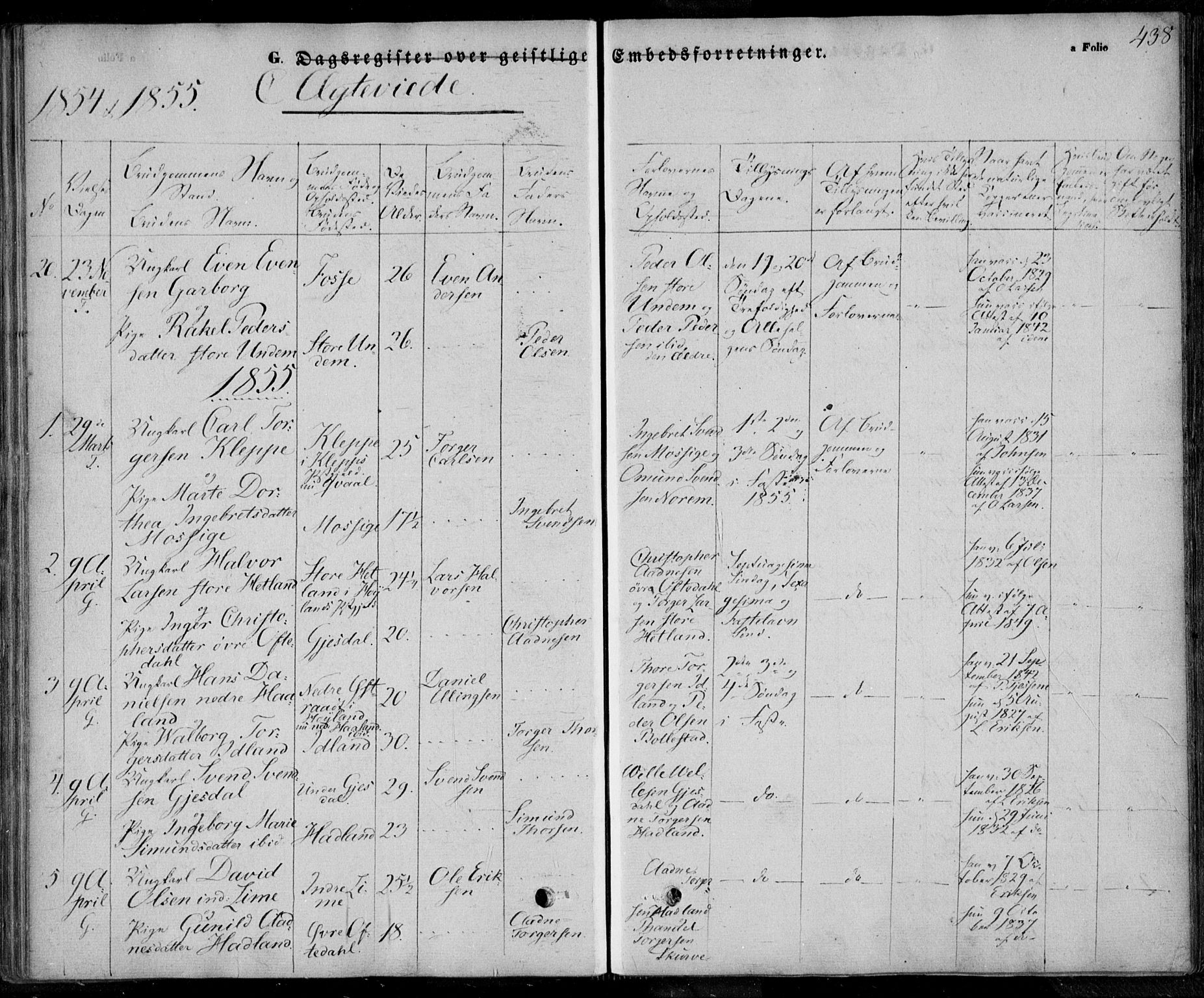 Lye sokneprestkontor, AV/SAST-A-101794/001/30BA/L0006: Parish register (official) no. A 5.2, 1842-1855, p. 438