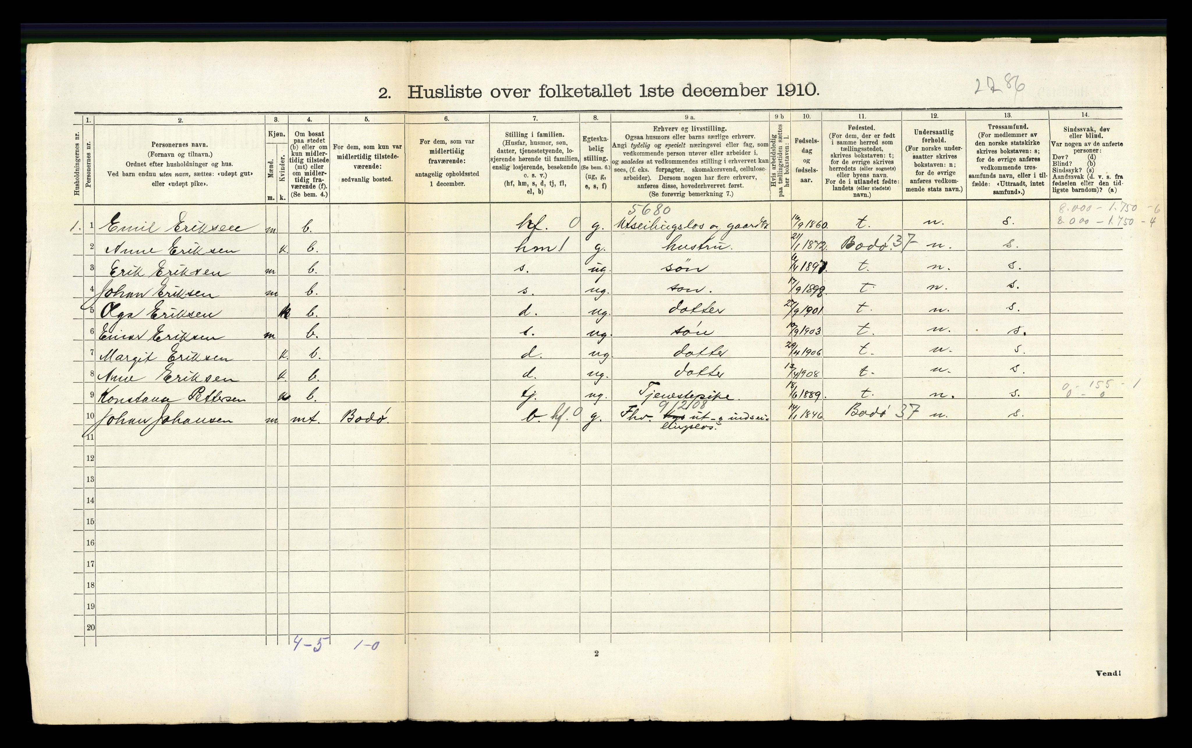 RA, 1910 census for Ankenes, 1910, p. 654