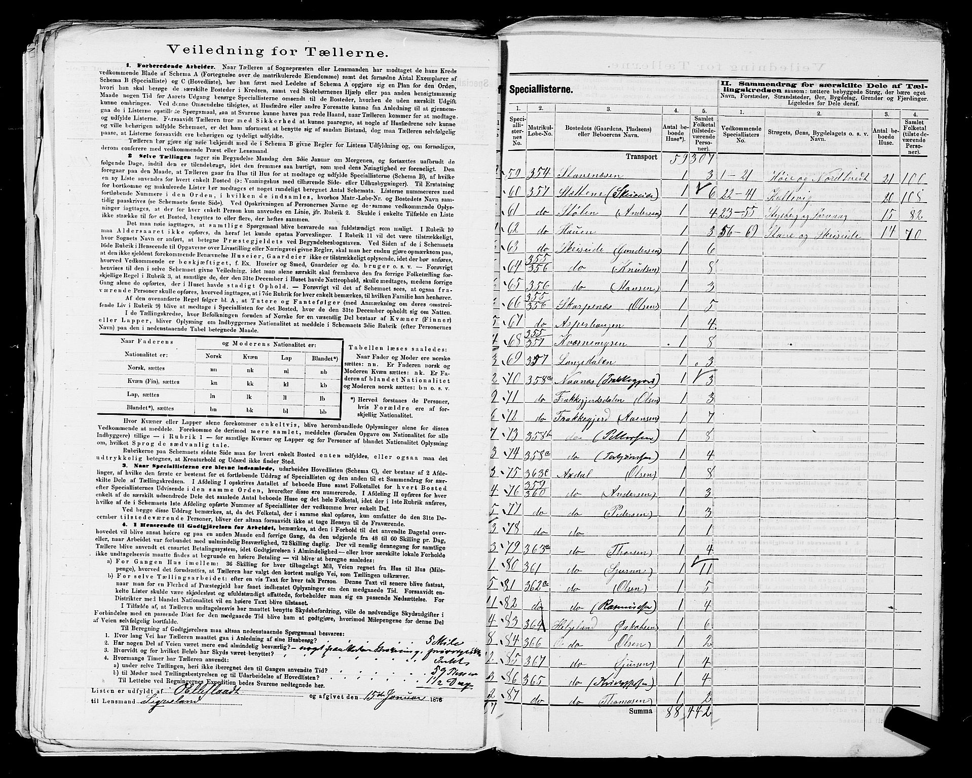 SAST, 1875 census for 1147L Avaldsnes/Avaldsnes og Kopervik, 1875, p. 36