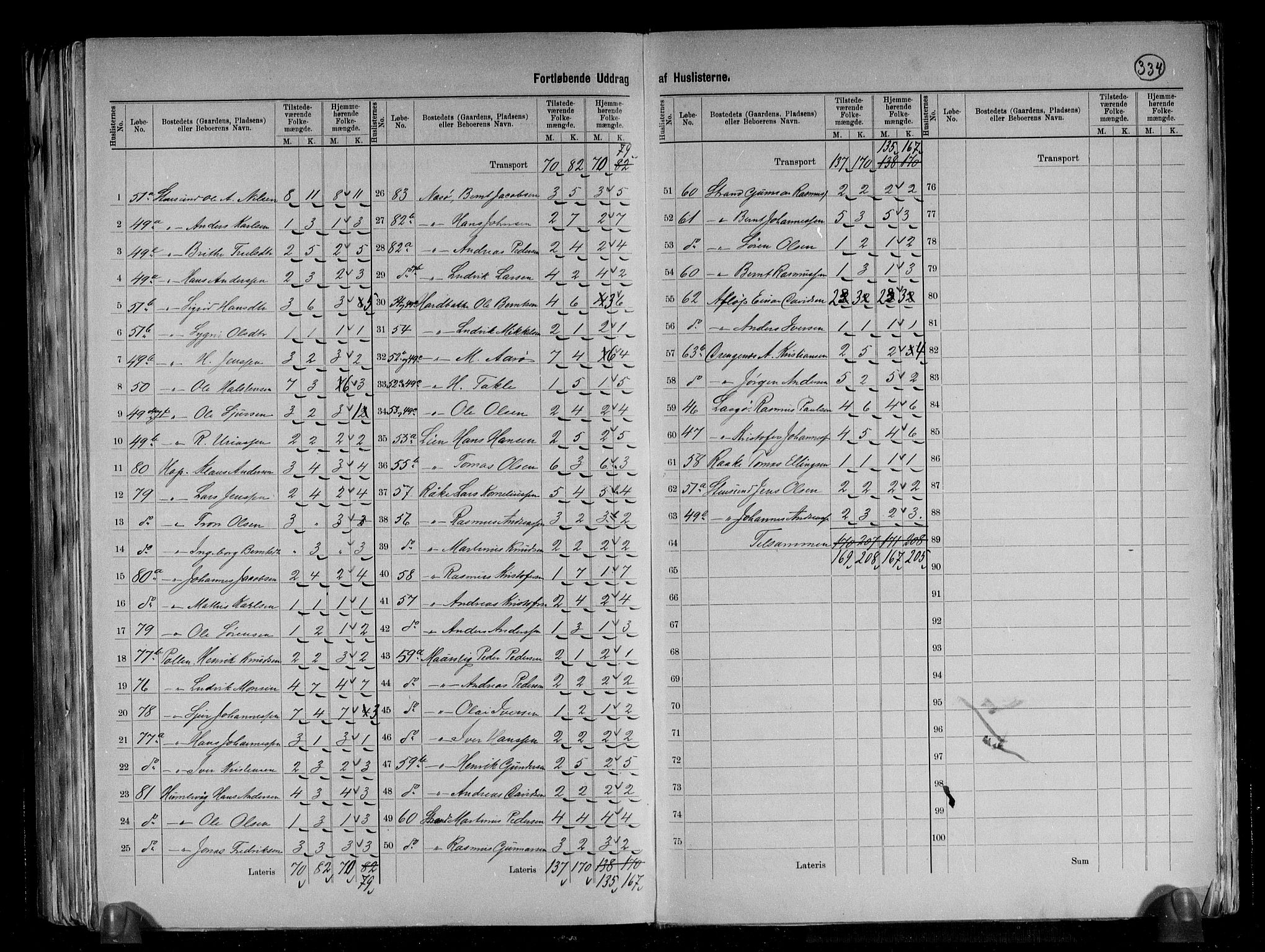 RA, 1891 census for 1412 Solund, 1891, p. 11