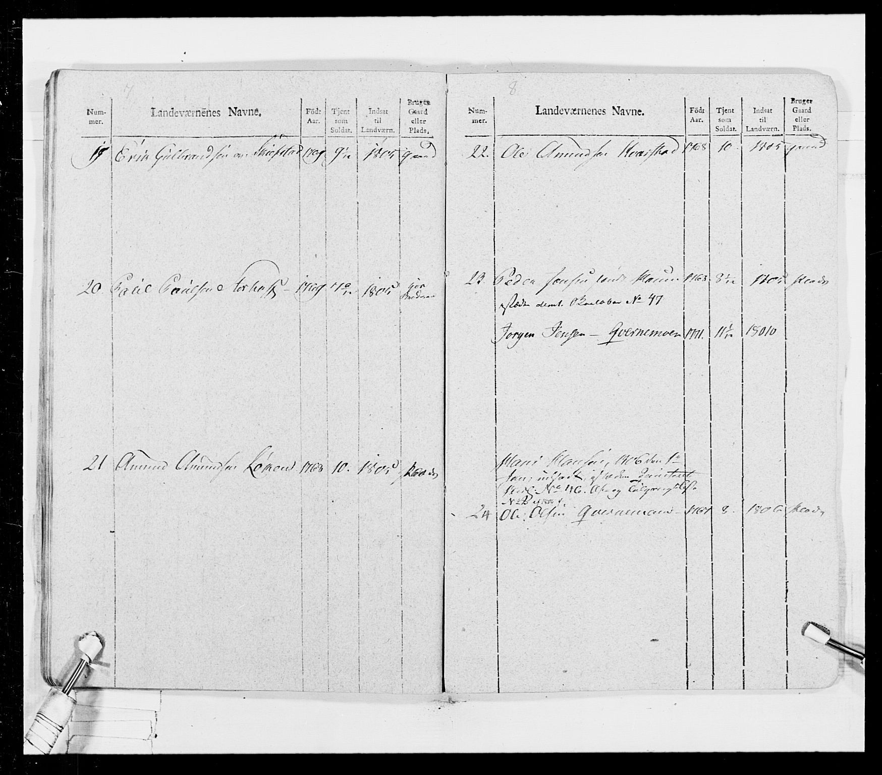 Generalitets- og kommissariatskollegiet, Det kongelige norske kommissariatskollegium, AV/RA-EA-5420/E/Eh/L0026: Skiløperkompaniene, 1805-1810, p. 315