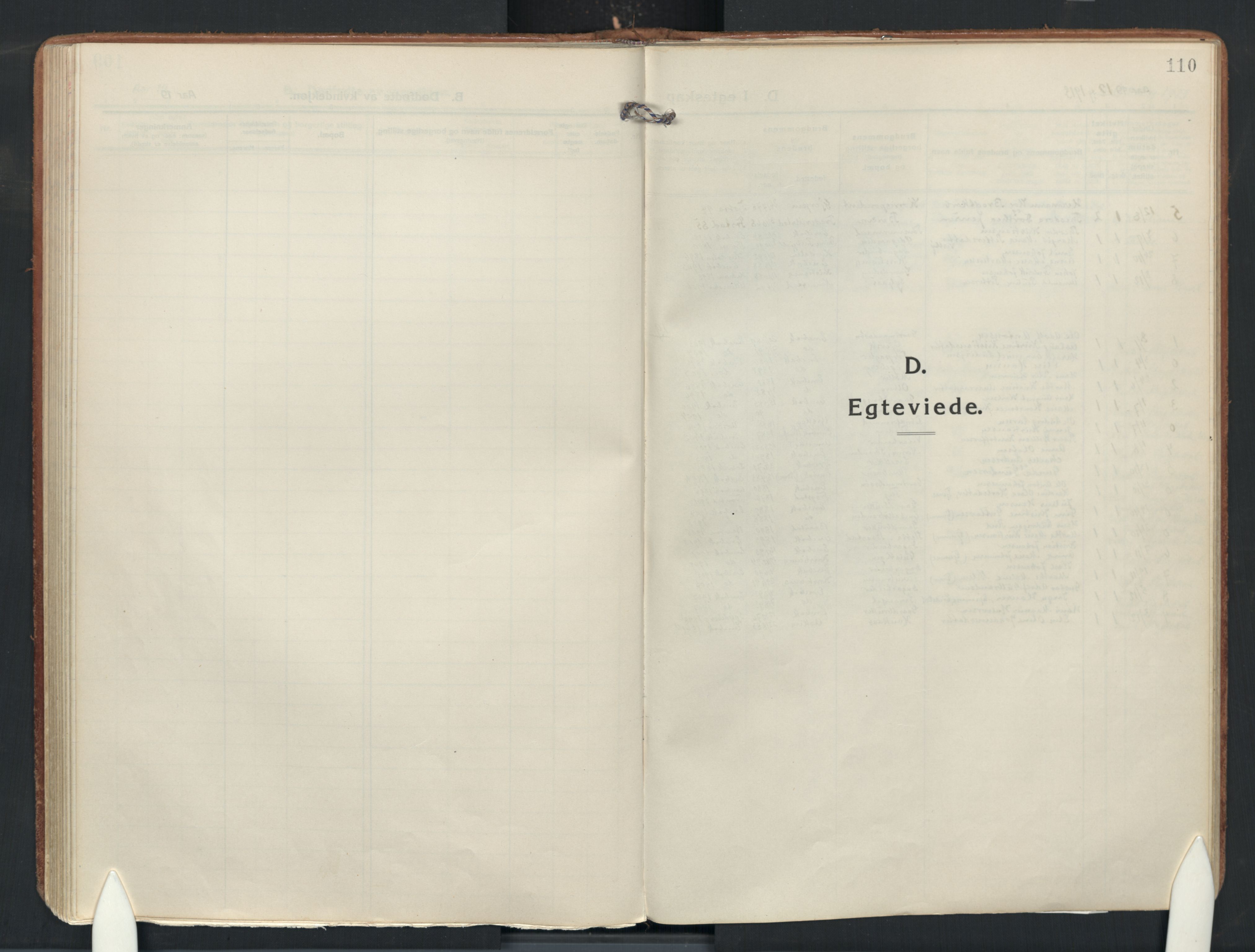 Enebakk prestekontor Kirkebøker, SAO/A-10171c/F/Fa/L0019: Parish register (official) no. I 19, 1912-1935, p. 110