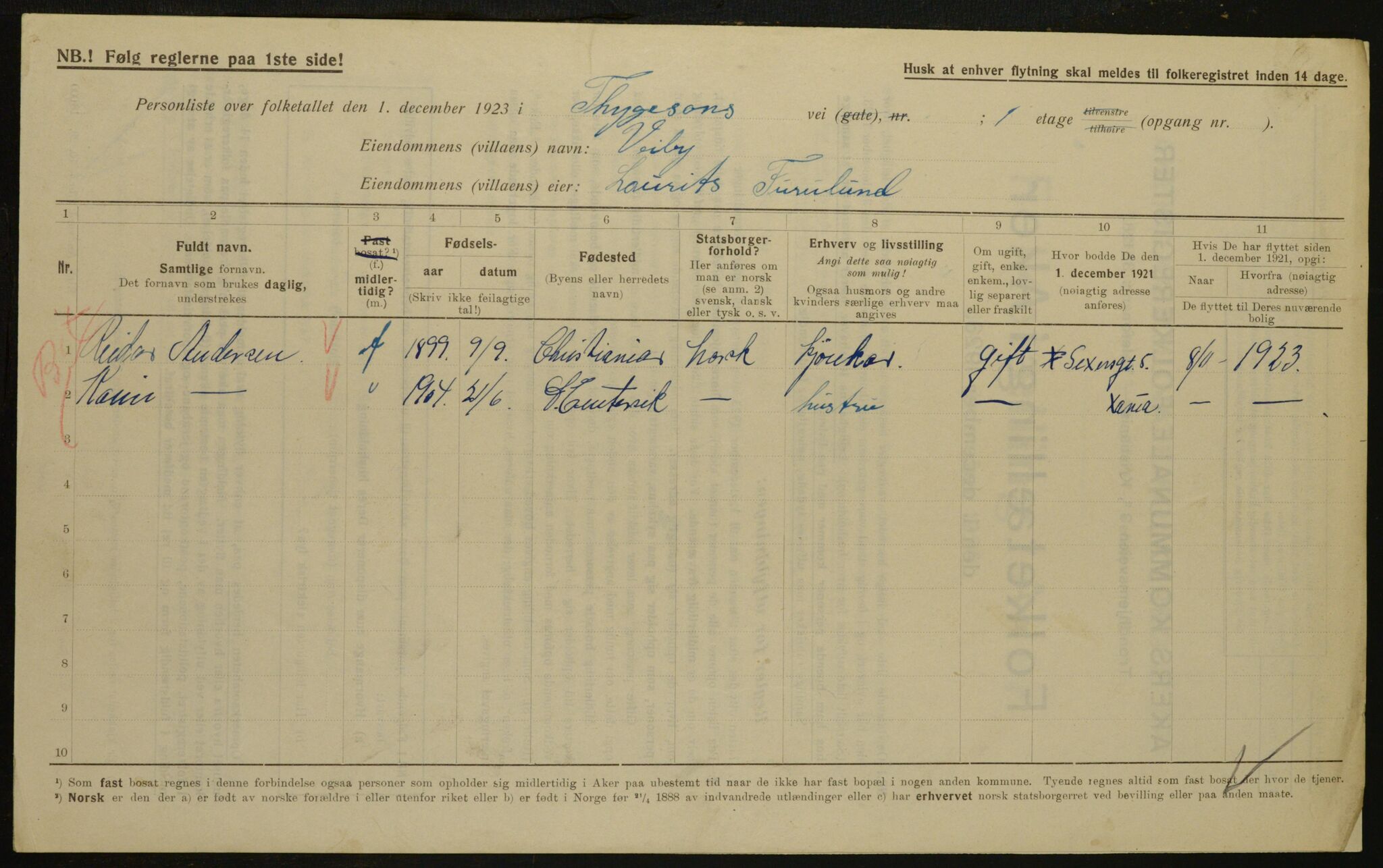 , Municipal Census 1923 for Aker, 1923, p. 34751